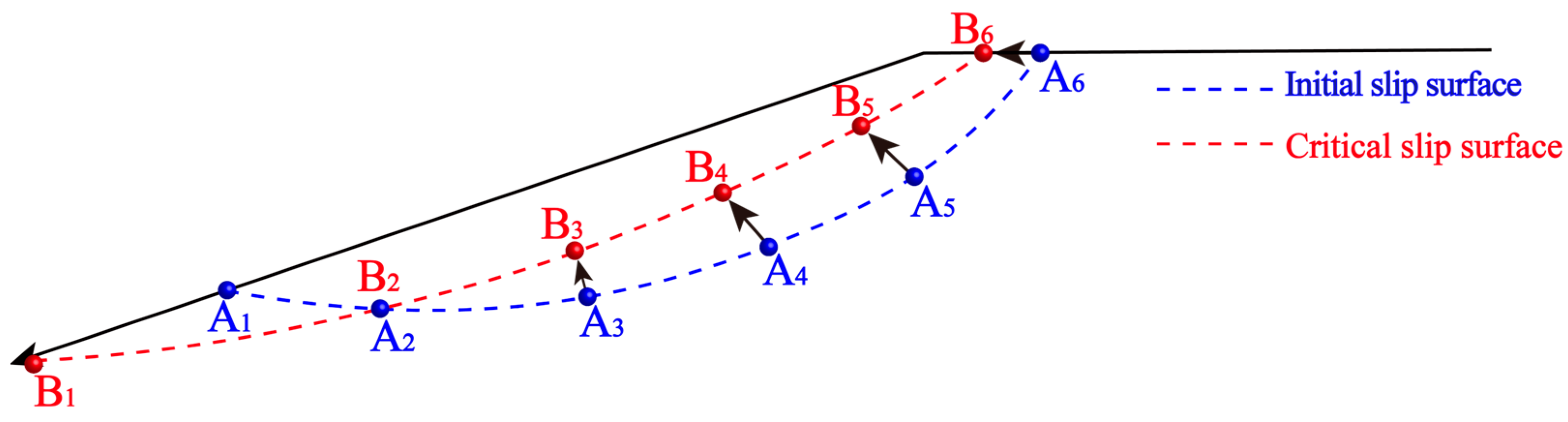 Sustainability 15 10240 g002