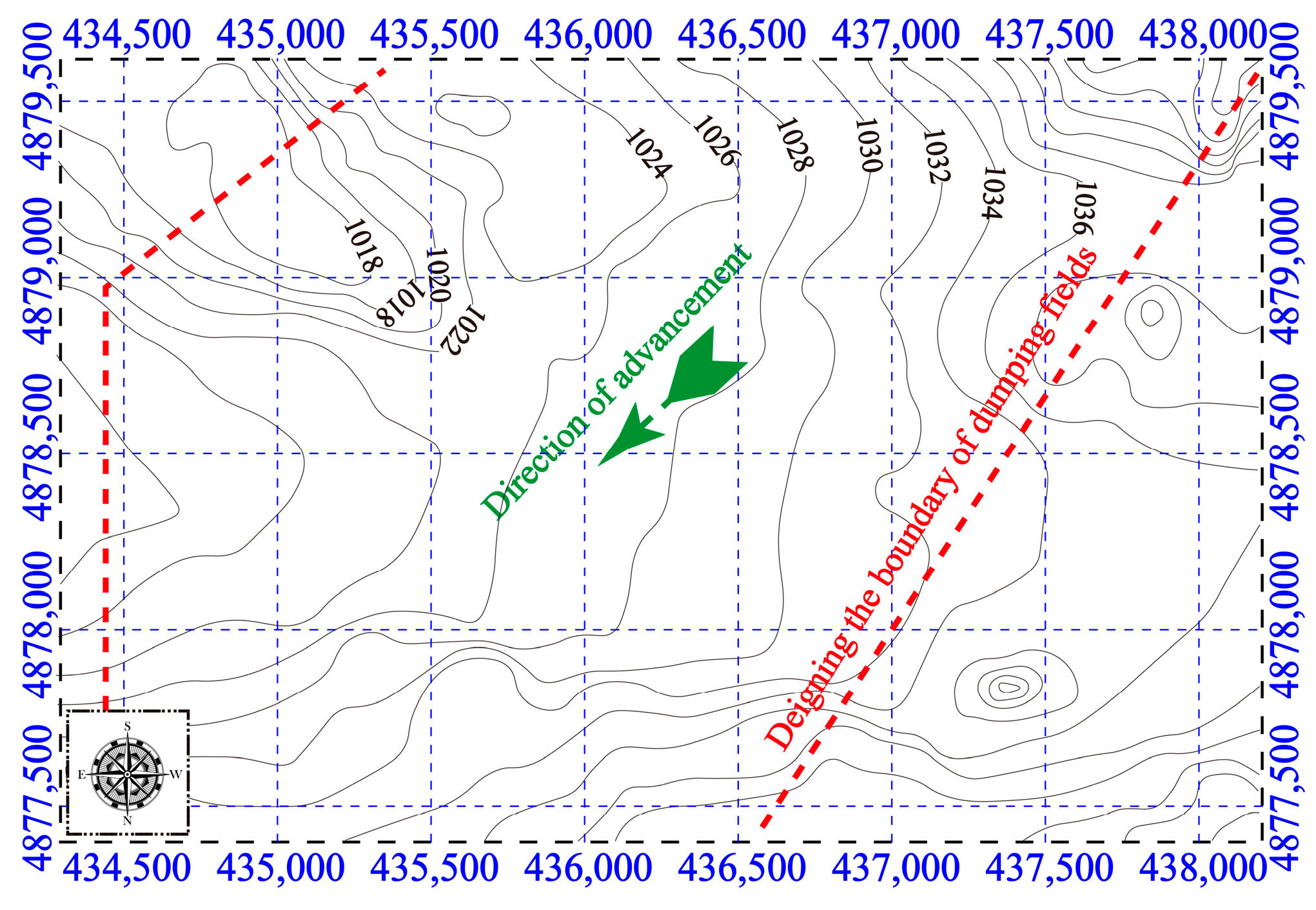 Sustainability 15 10240 g005