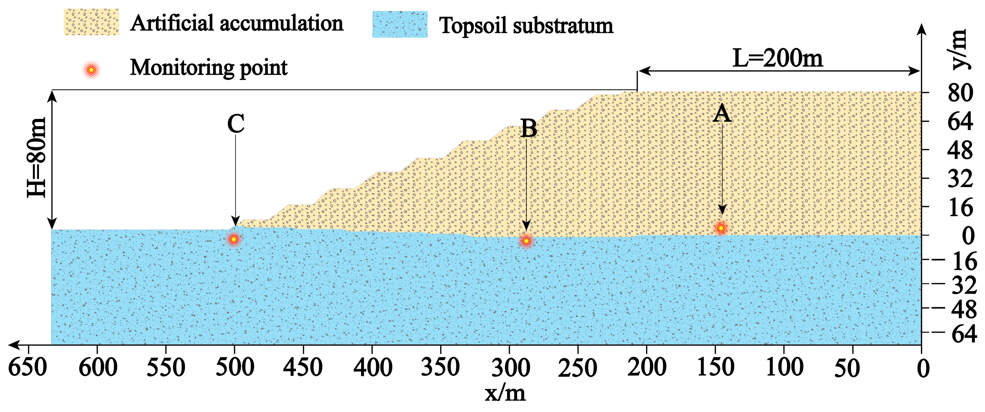 Sustainability 15 10240 g007