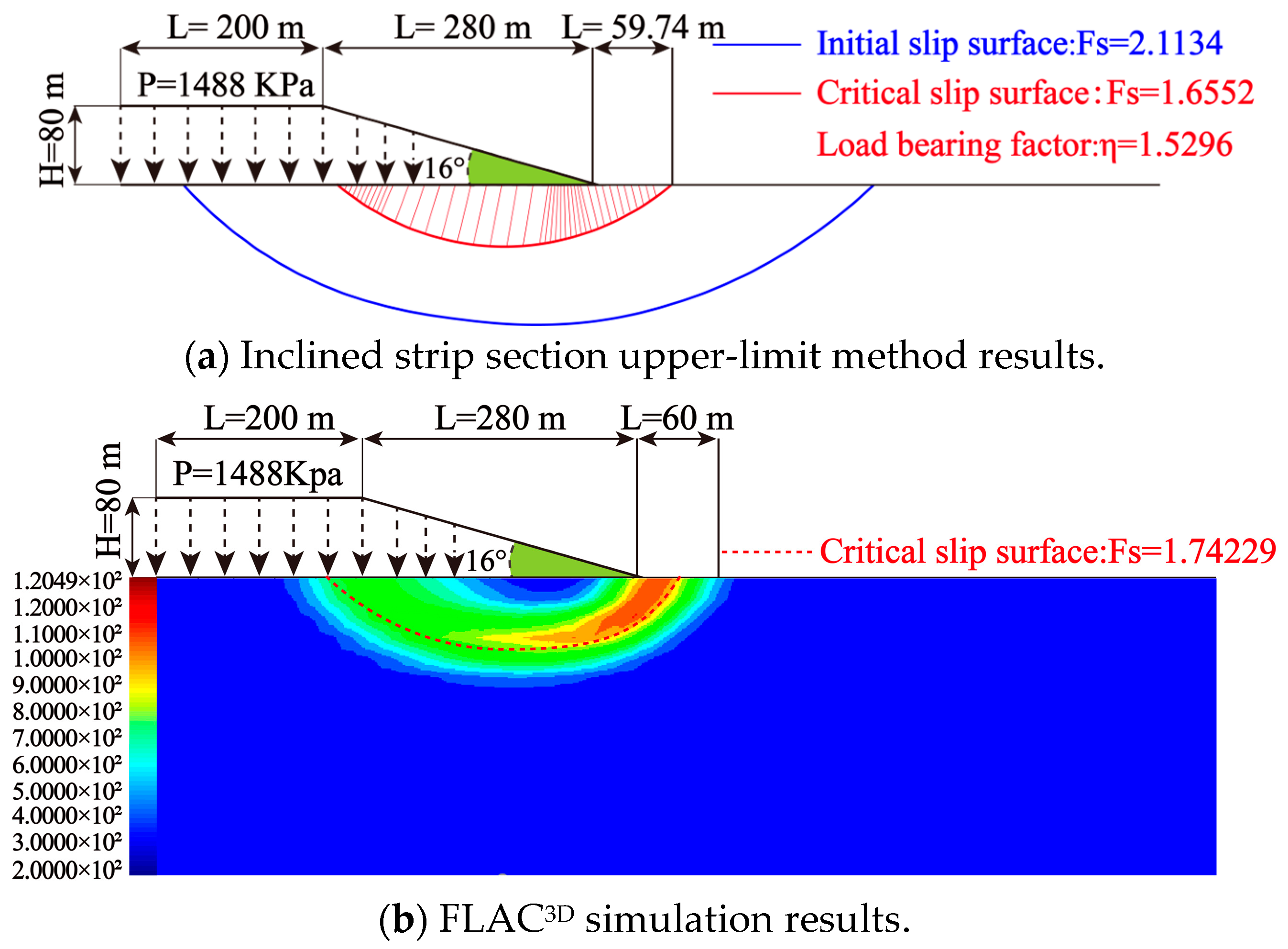 Sustainability 15 10240 g009