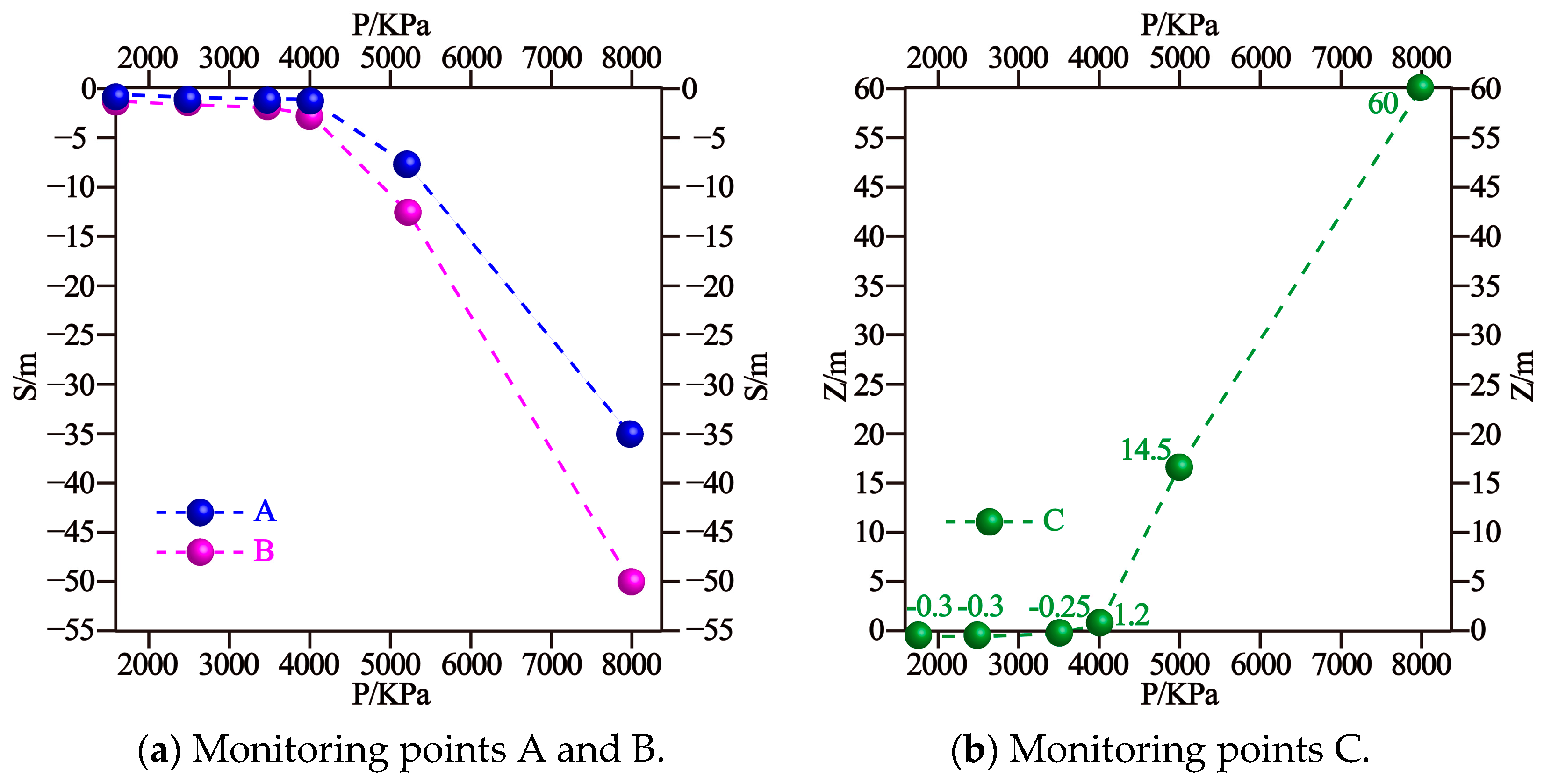 Sustainability 15 10240 g010