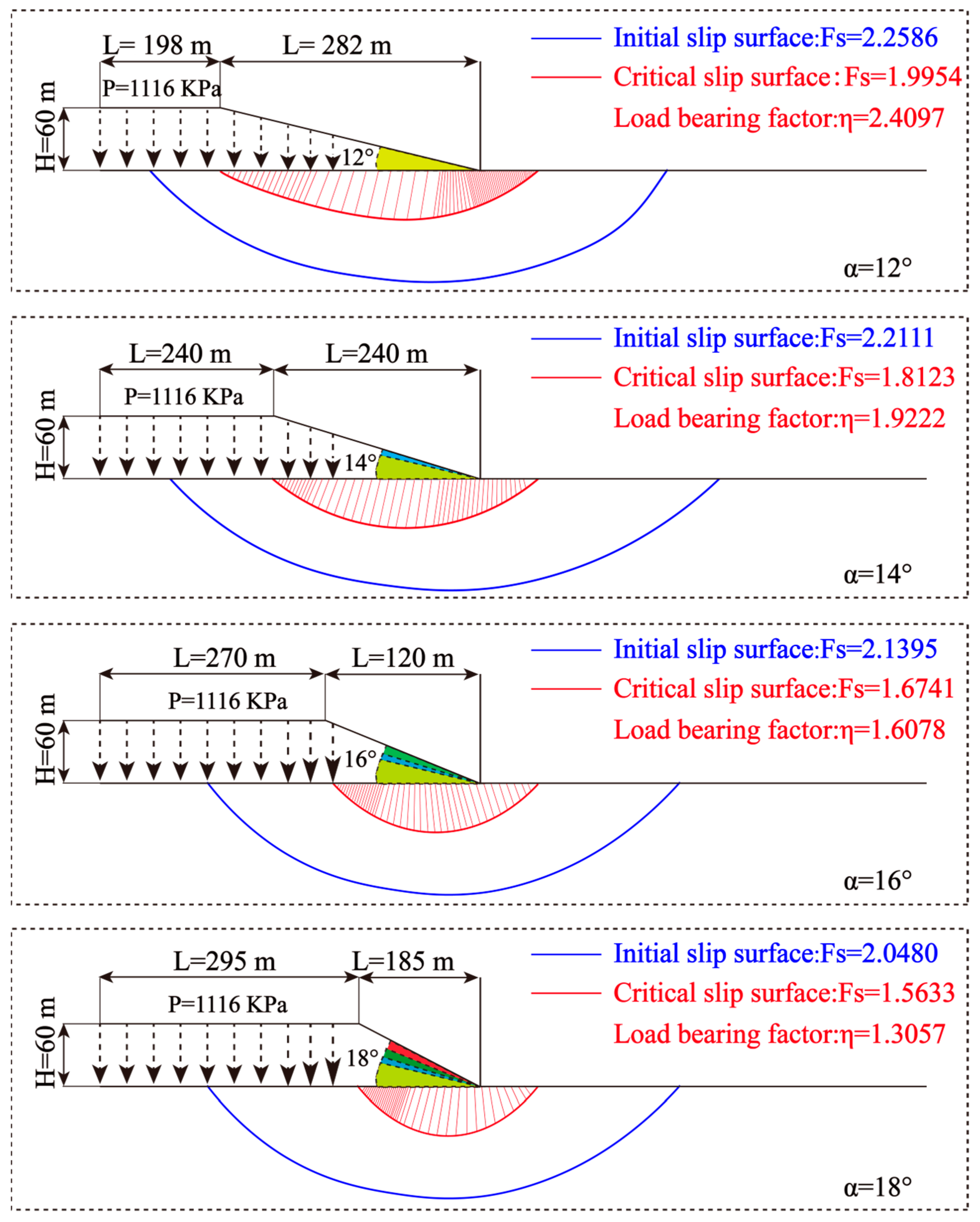 Sustainability 15 10240 g011