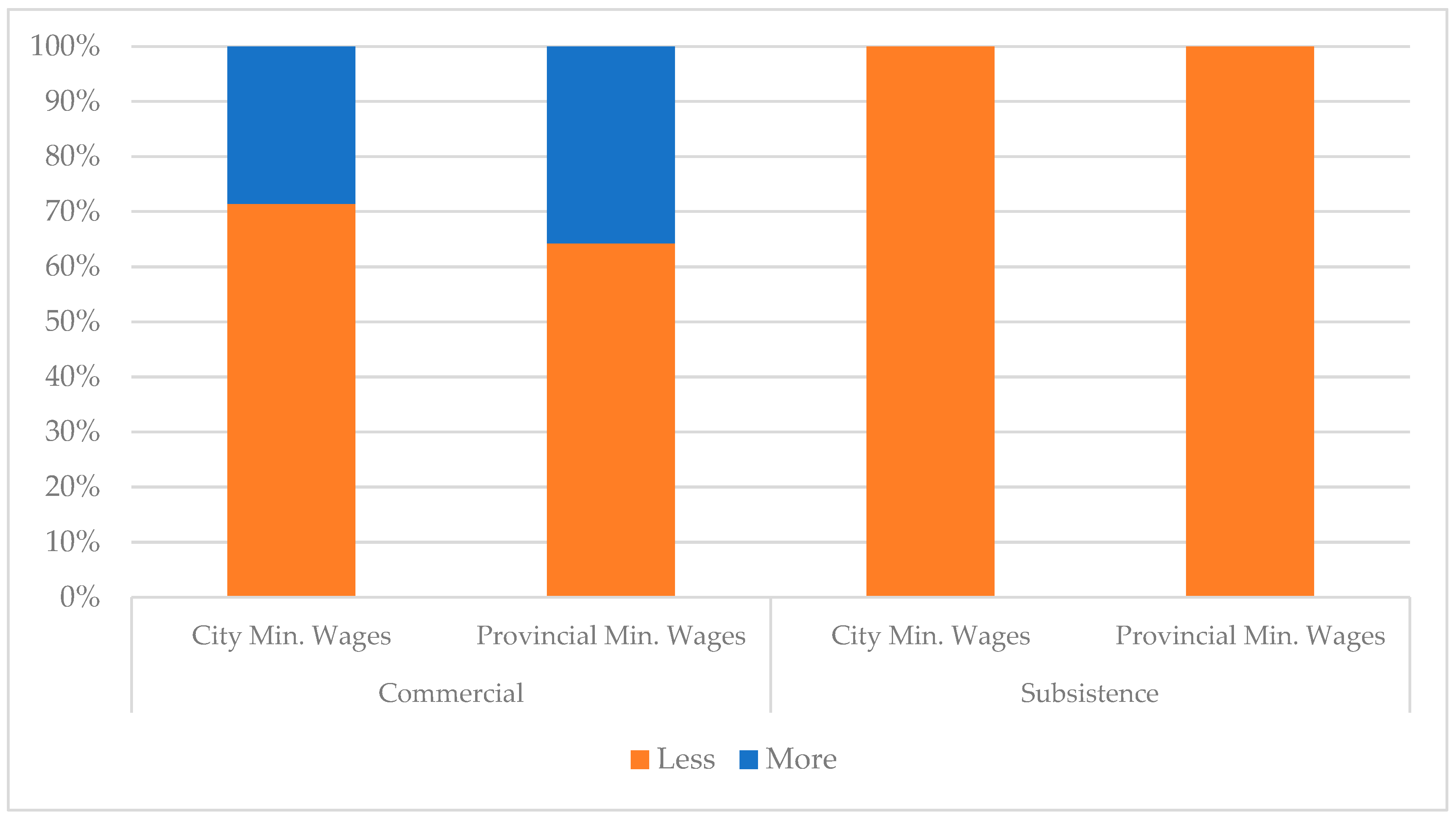 Sustainability 15 10241 g001