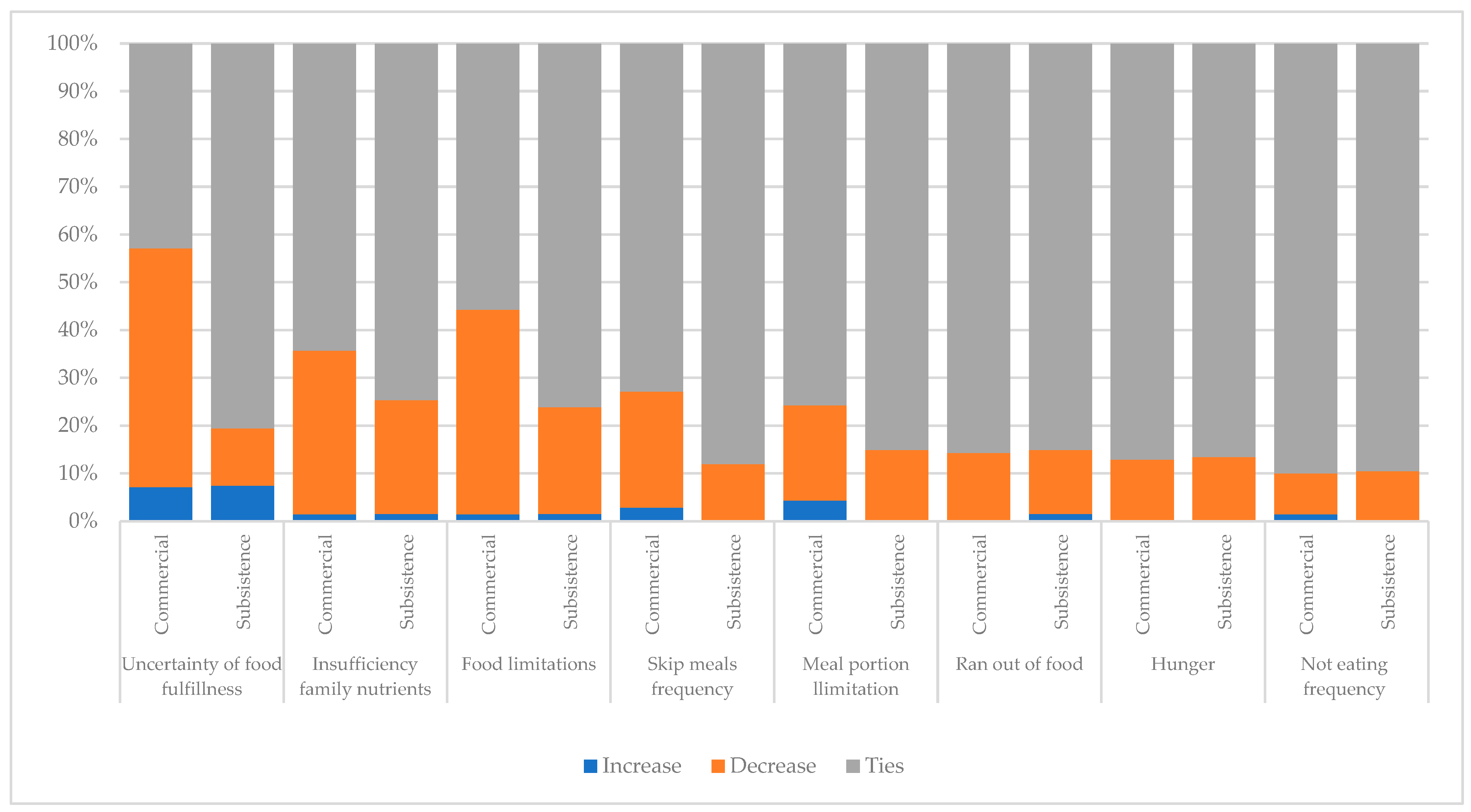 Sustainability 15 10241 g002