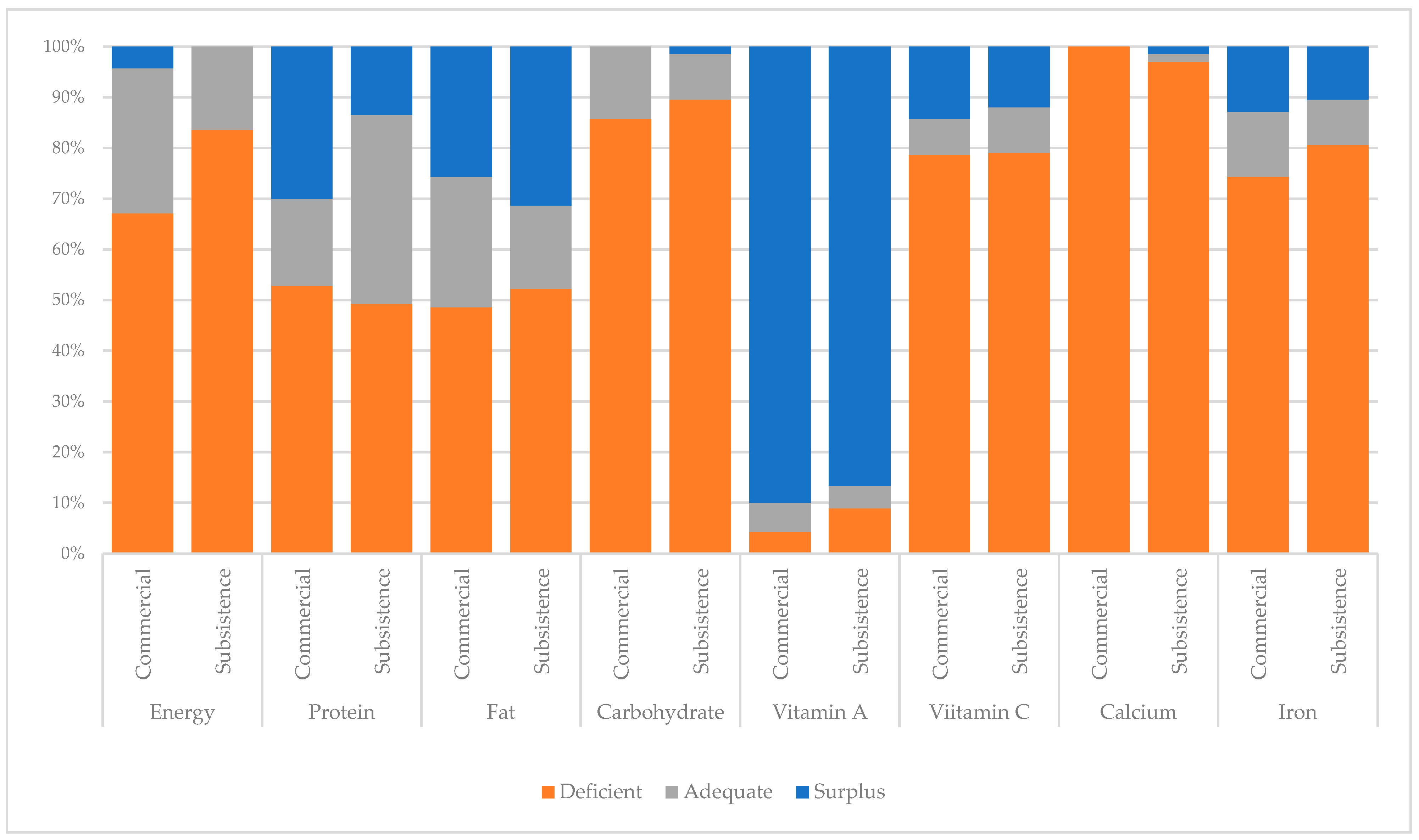 Sustainability 15 10241 g003