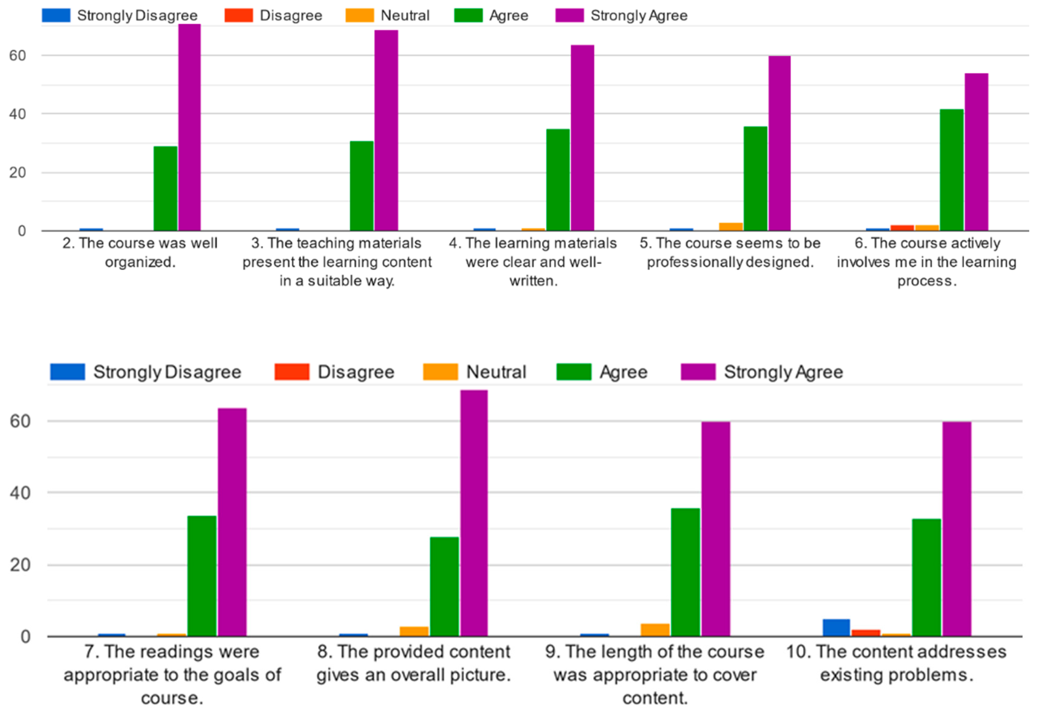 Sustainability 15 10244 g003