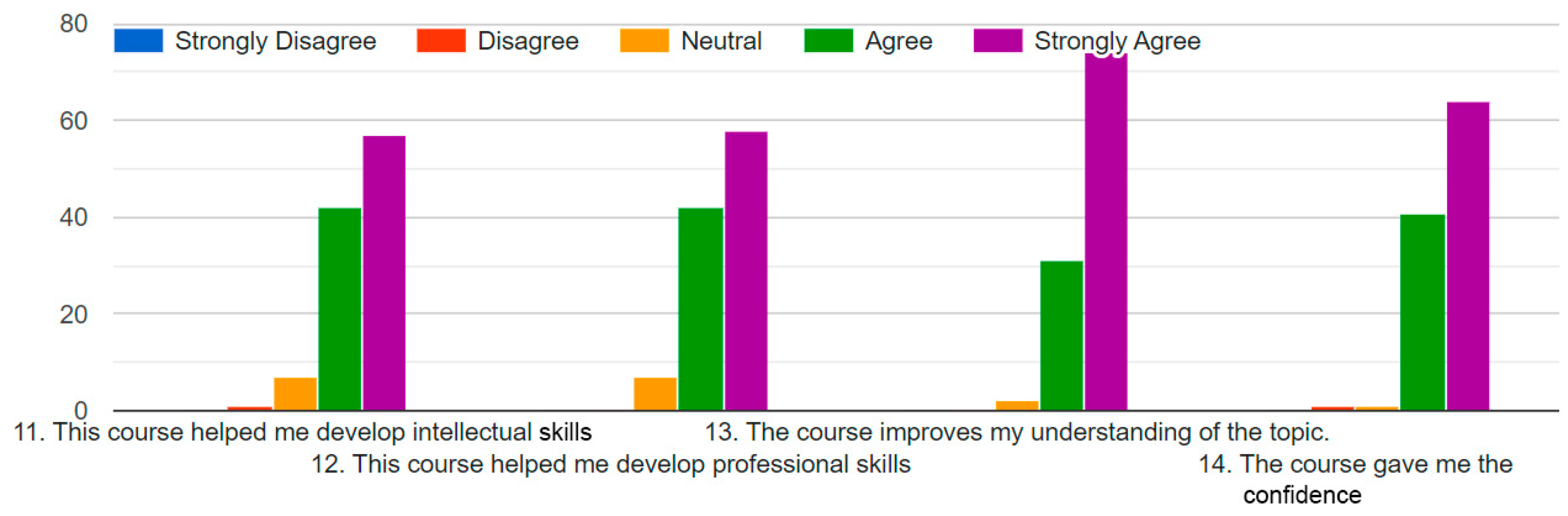 Sustainability 15 10244 g004