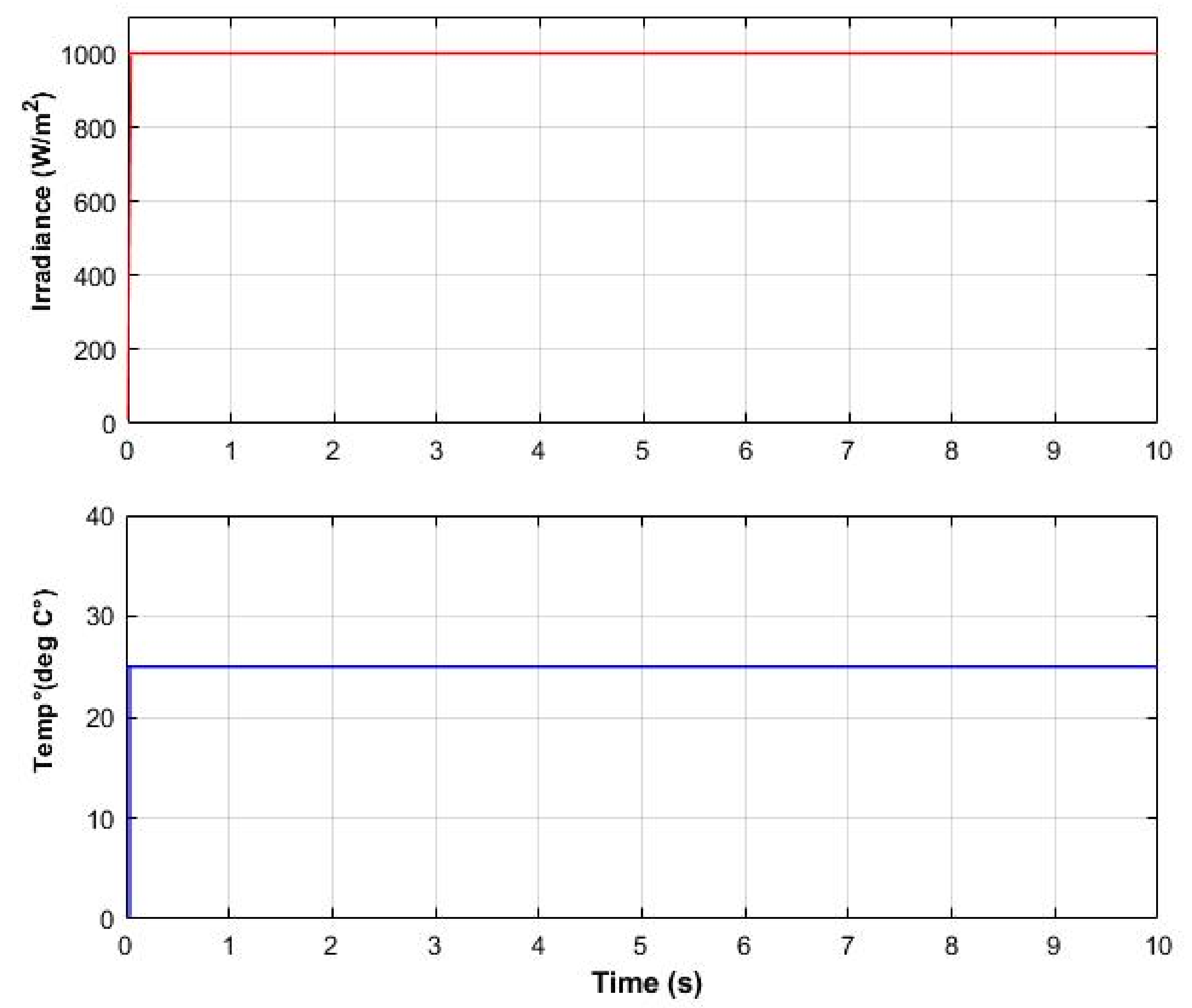 Sustainability 15 10252 g006