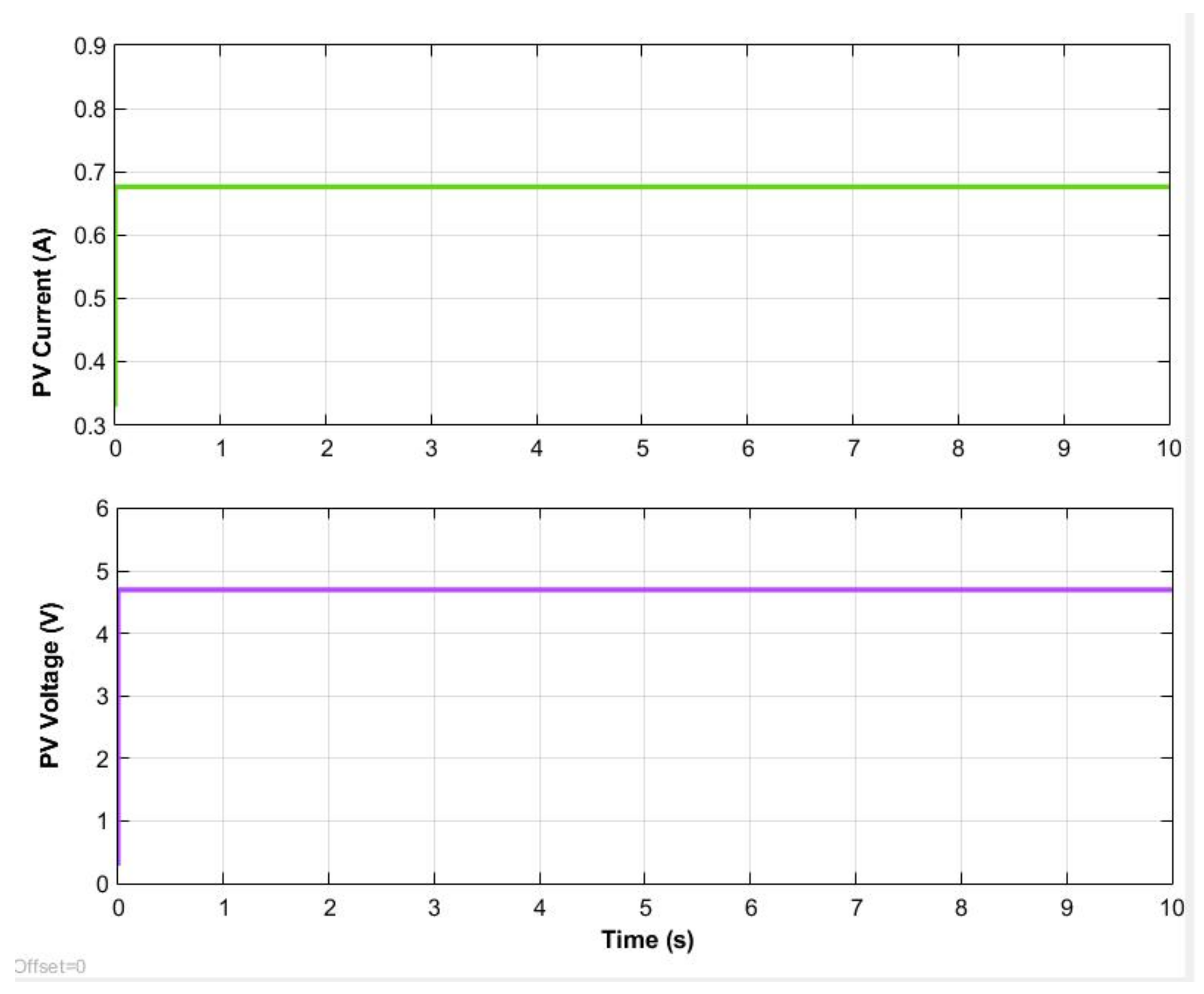 Sustainability 15 10252 g007