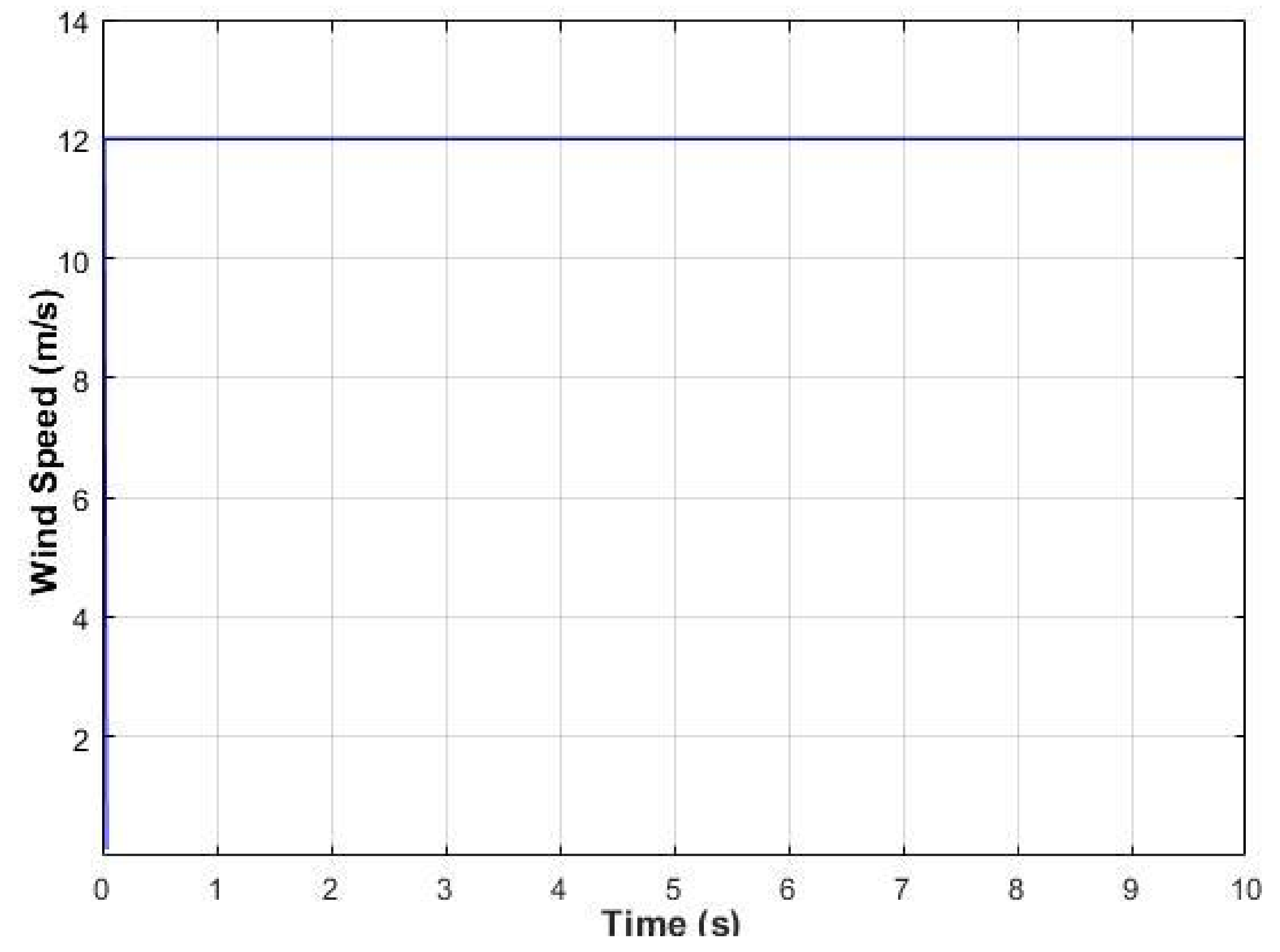 Sustainability 15 10252 g008