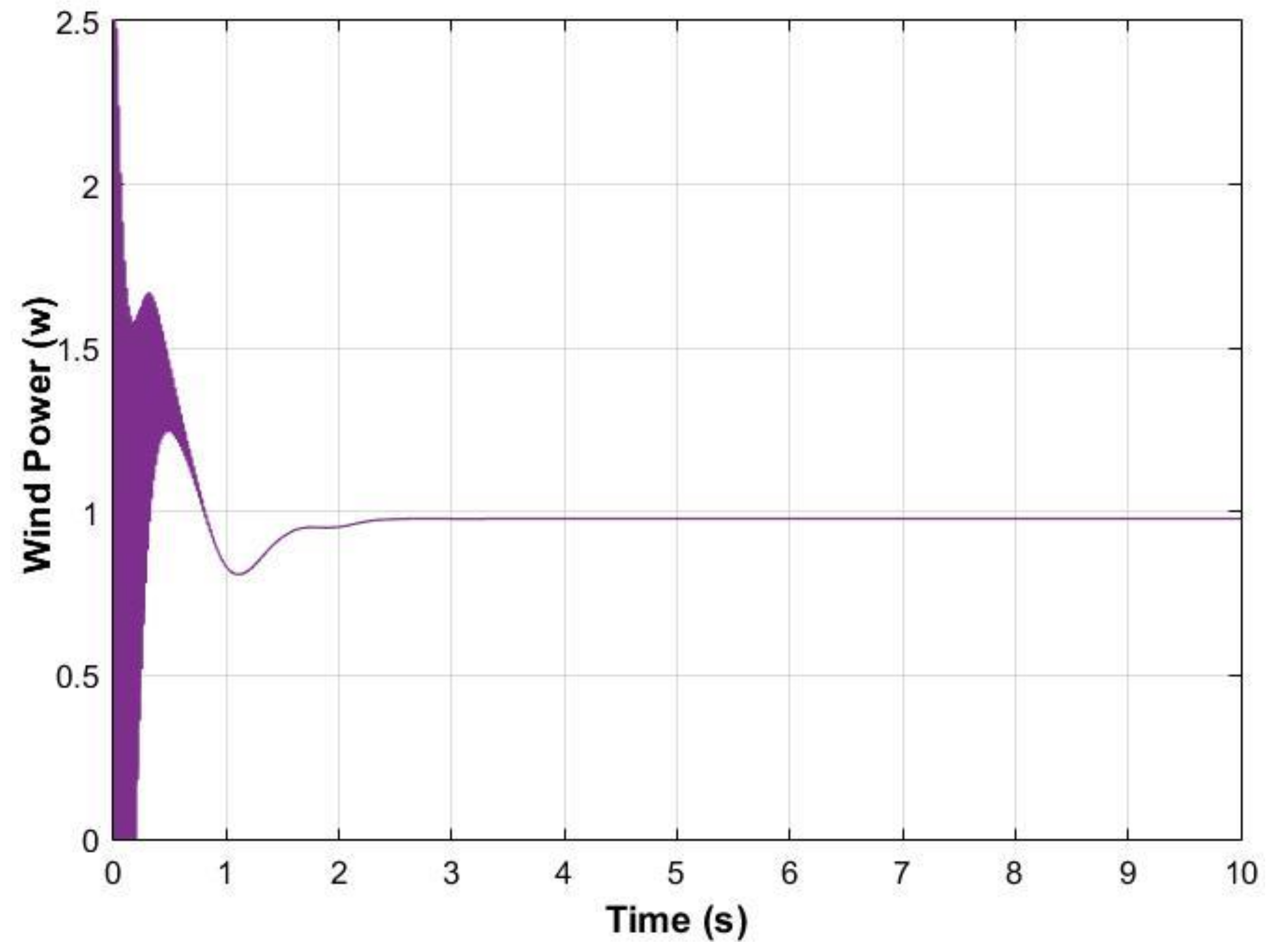 Sustainability 15 10252 g009