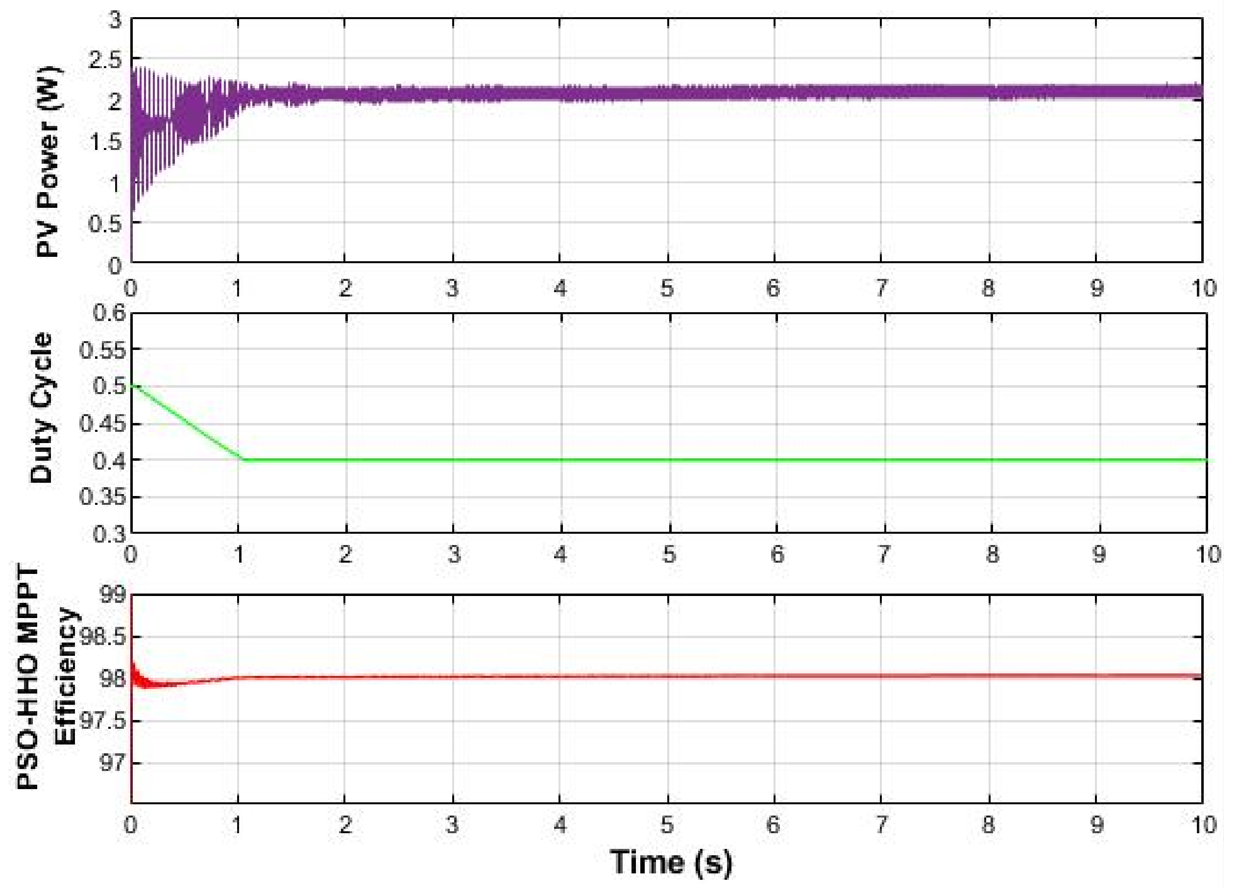 Sustainability 15 10252 g010