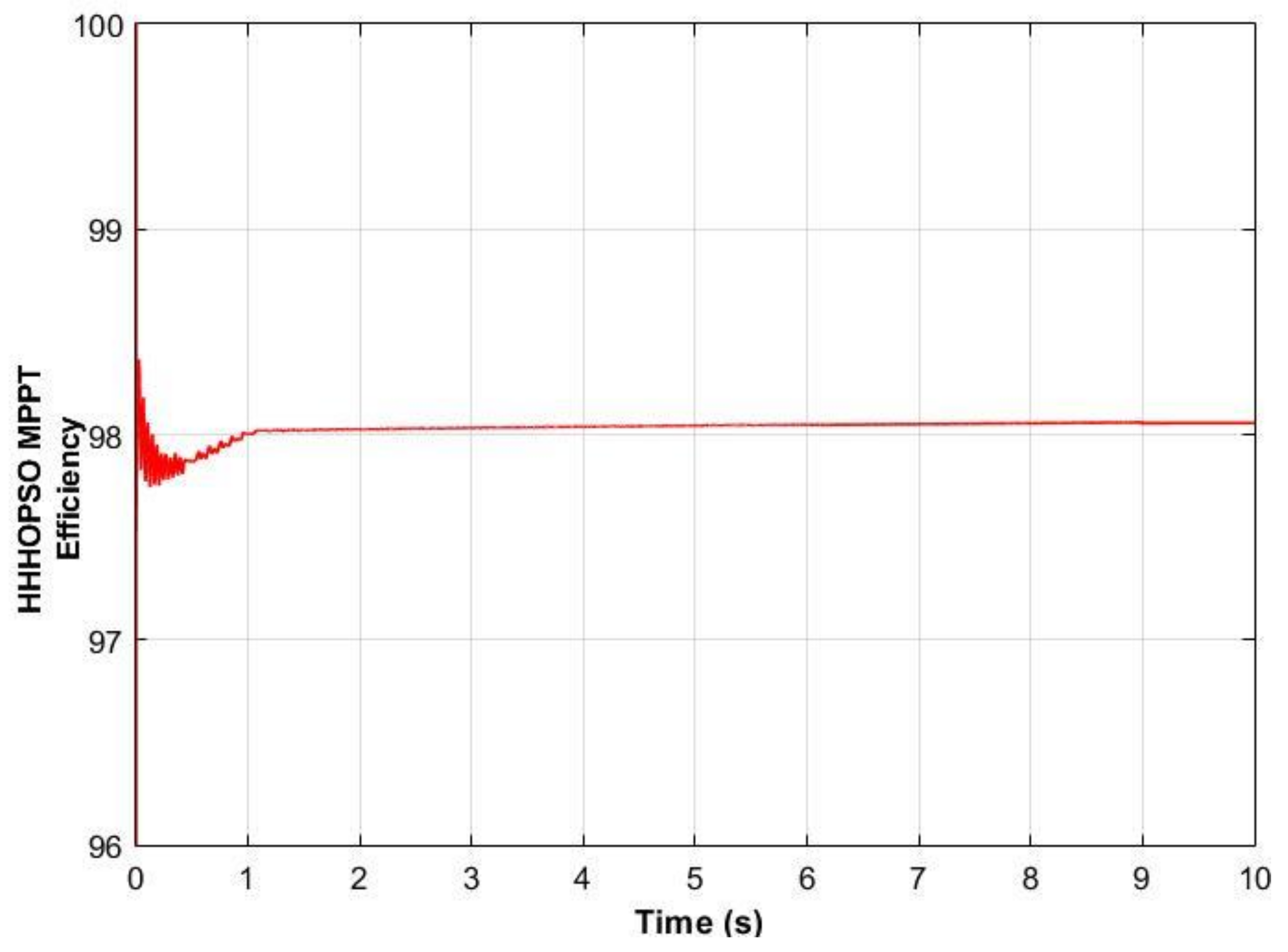 Sustainability 15 10252 g011