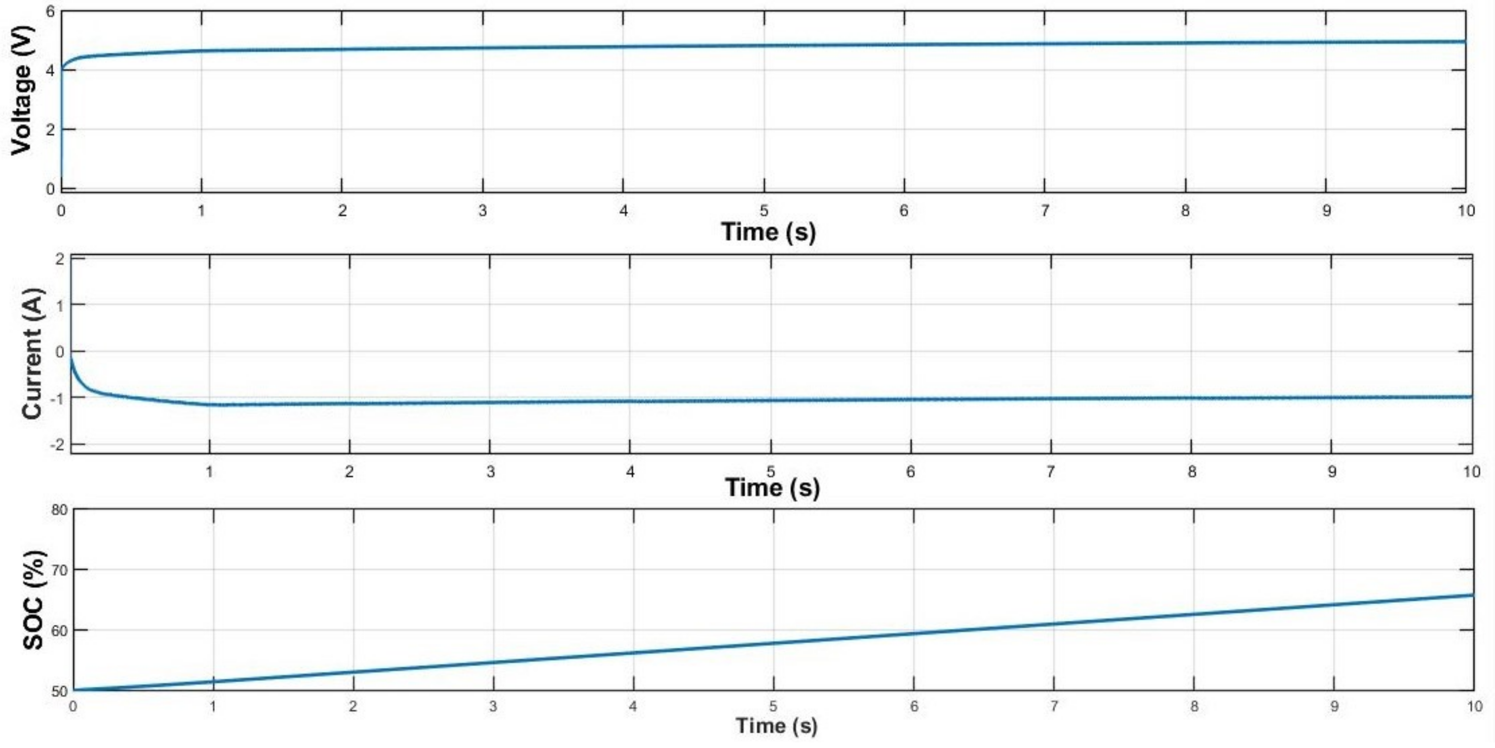 Sustainability 15 10252 g015