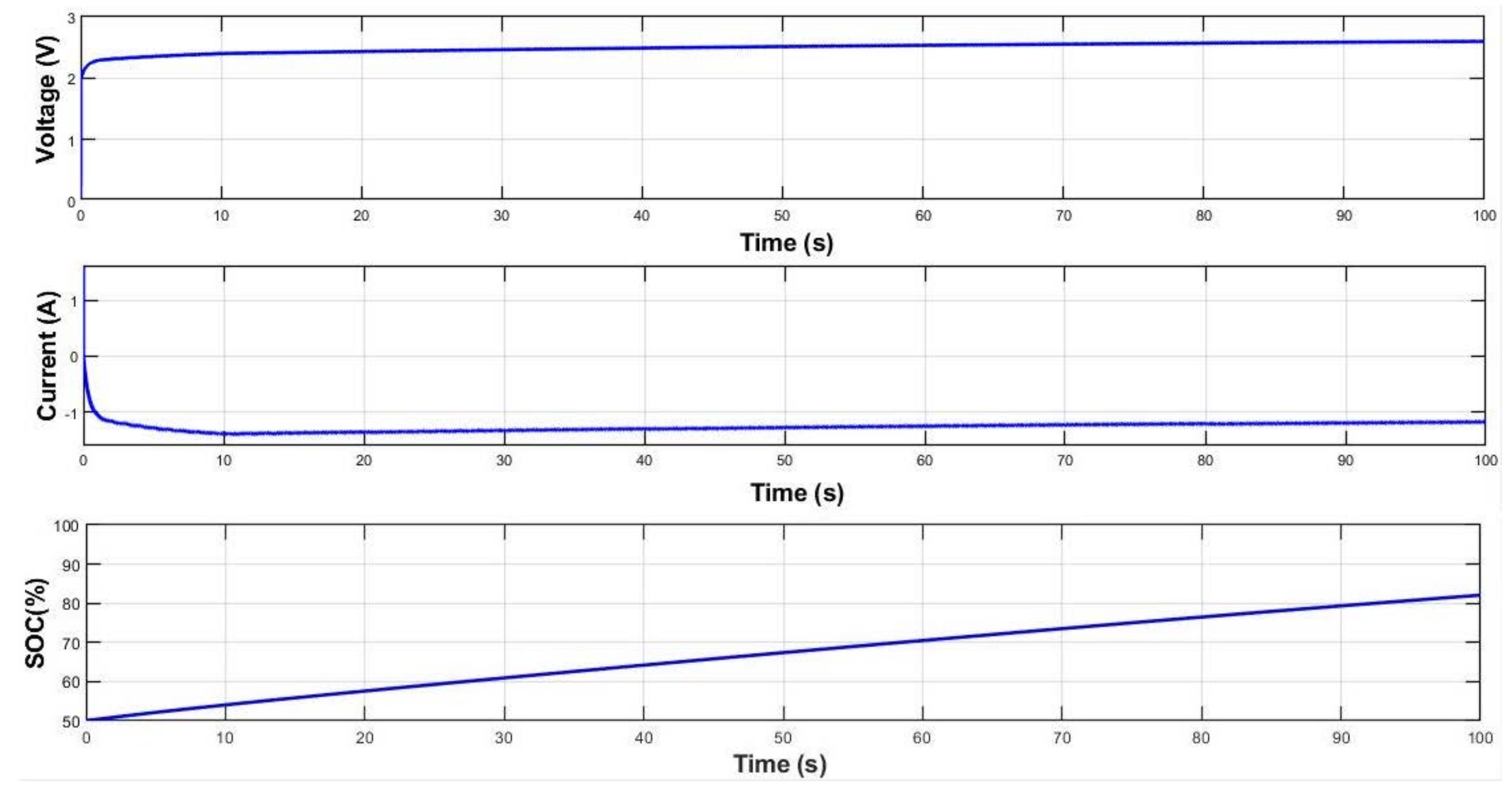 Sustainability 15 10252 g016