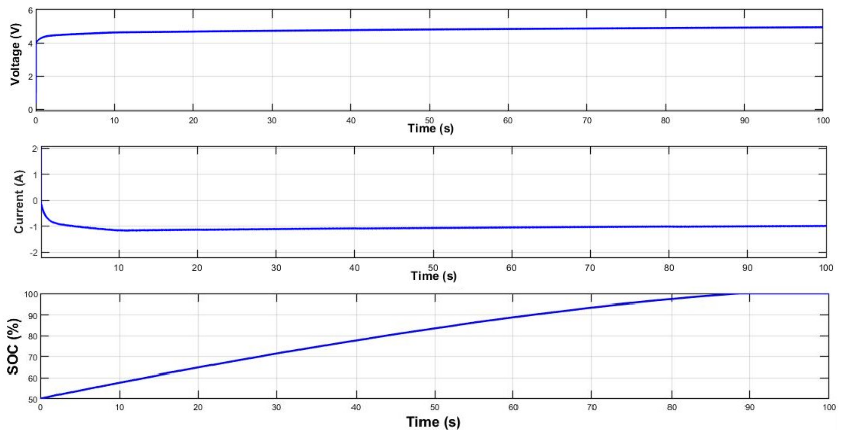 Sustainability 15 10252 g018