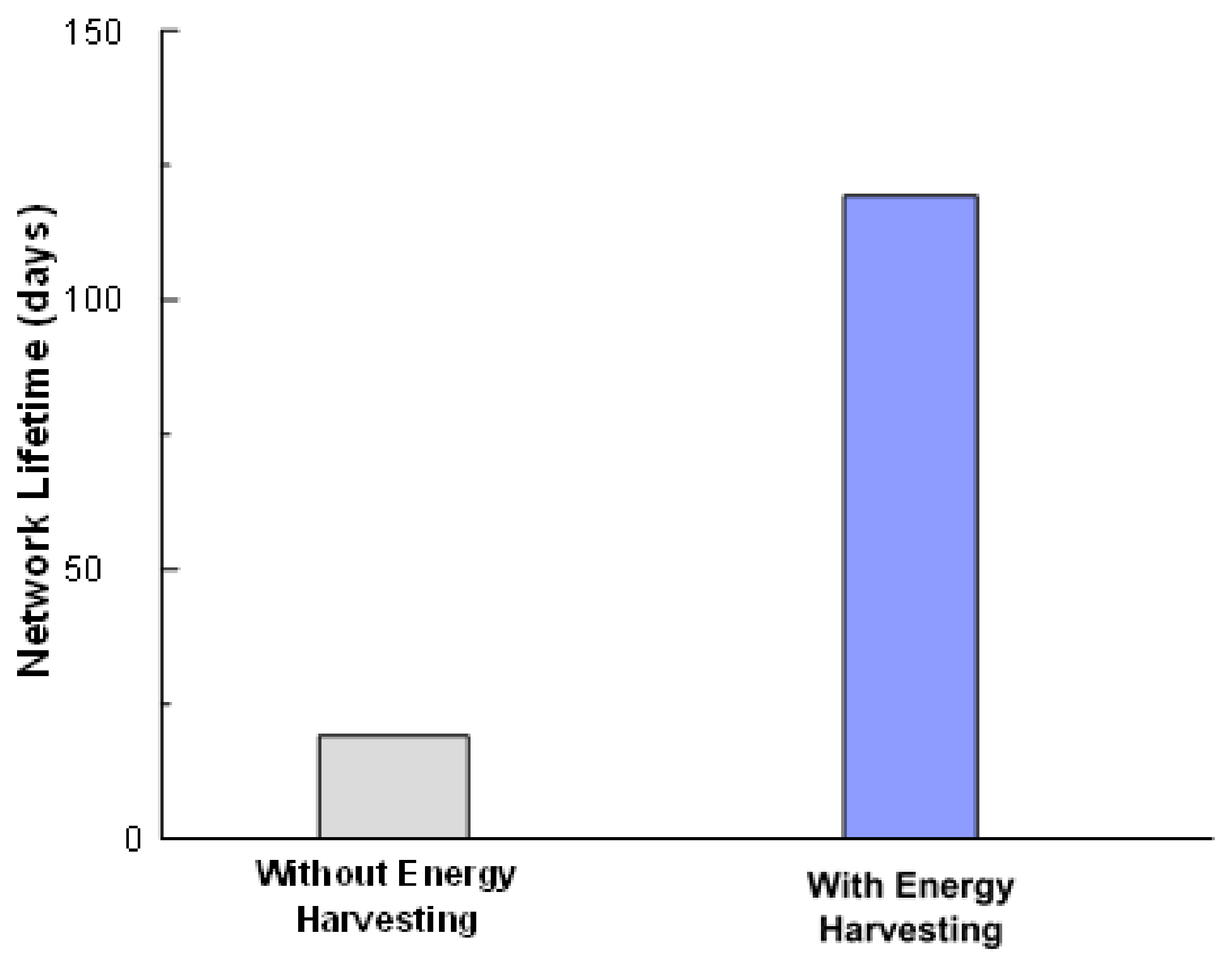 Sustainability 15 10252 g021