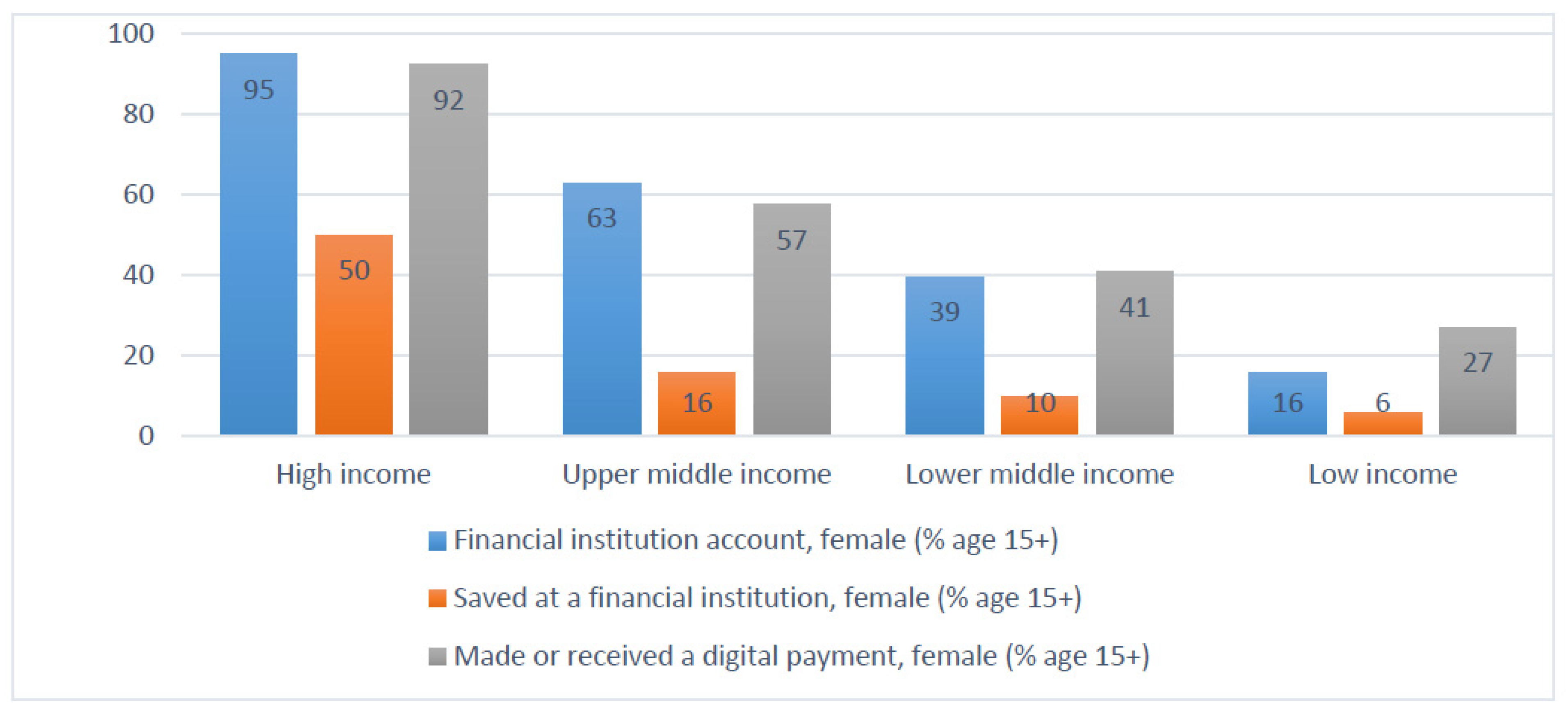 Sustainability 15 10253 g001