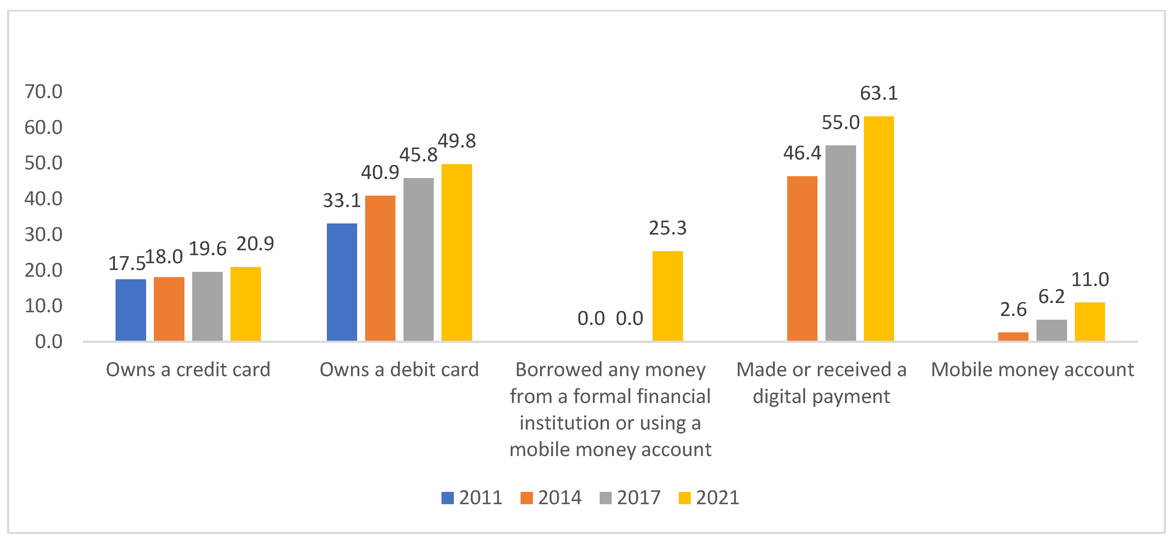 Sustainability 15 10253 g003