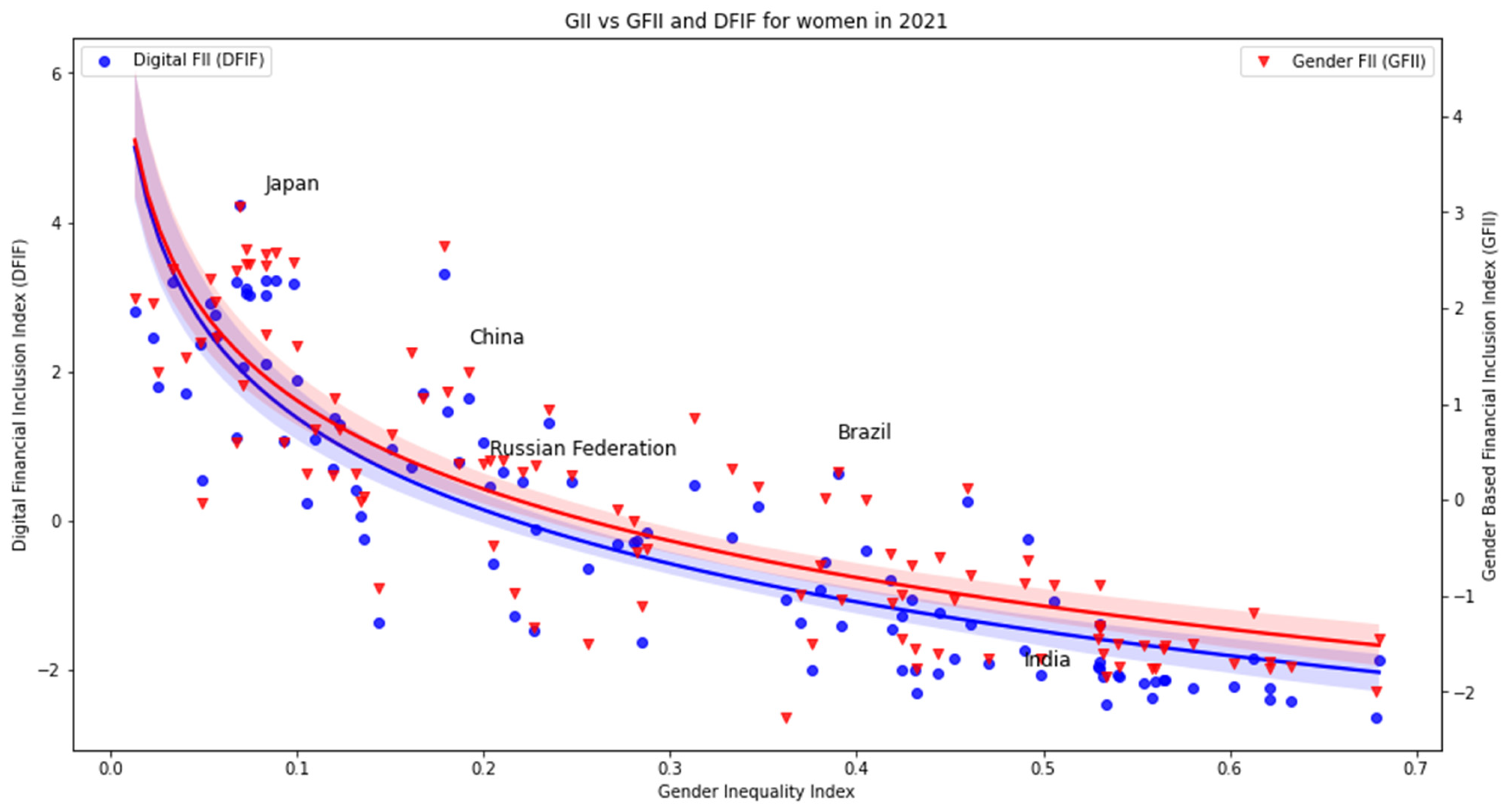 Sustainability 15 10253 g004