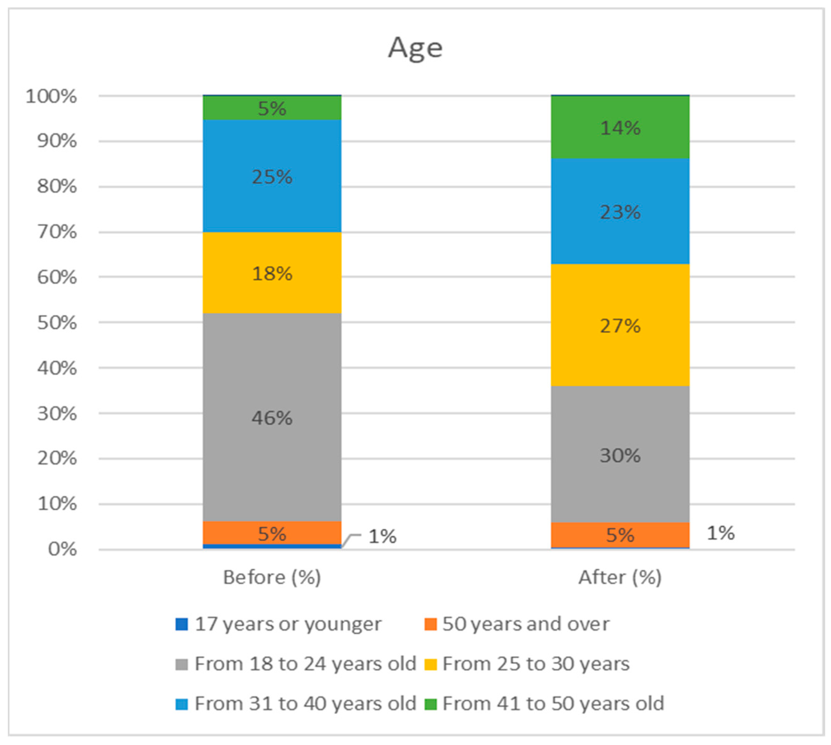 Sustainability 15 10259 g001 Sustainability 15 10259 g001