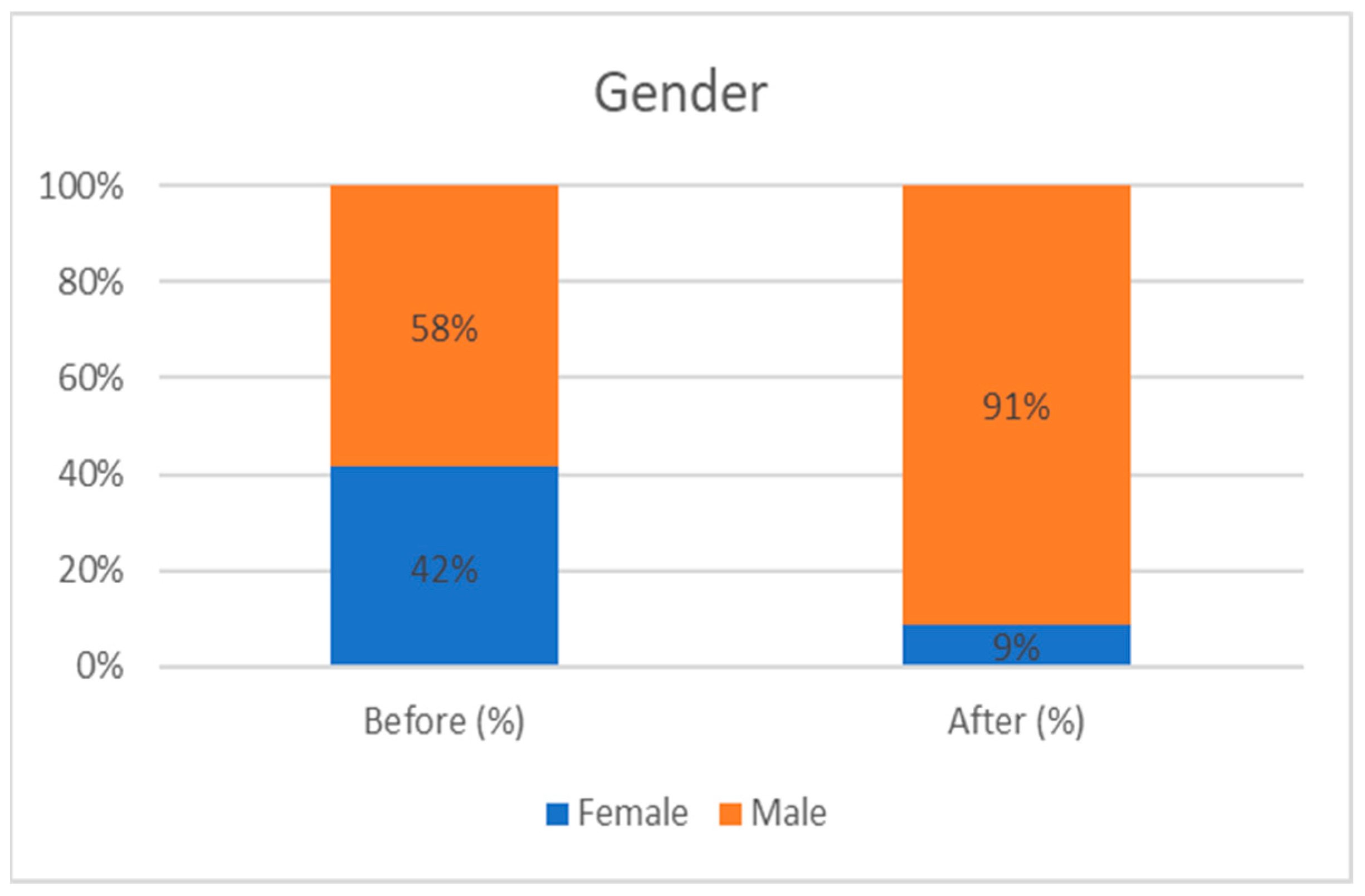 Sustainability 15 10259 g002 Sustainability 15 10259 g002