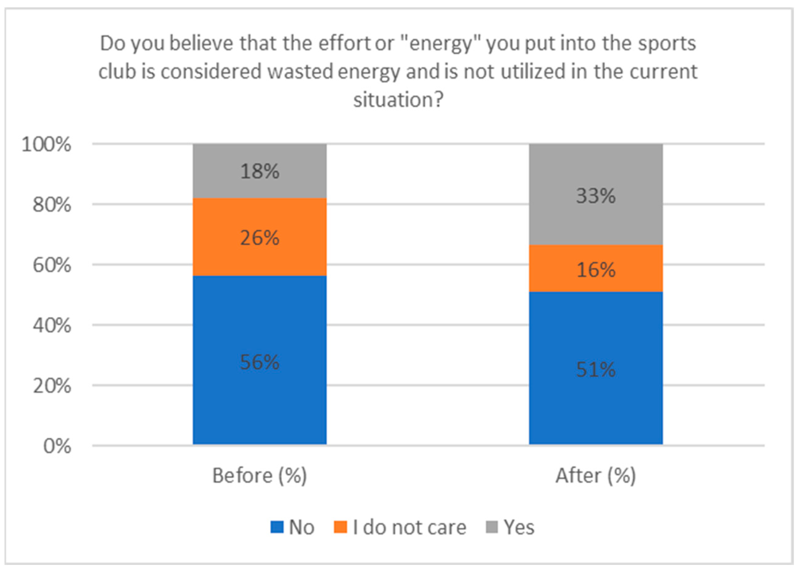 Sustainability 15 10259 g003 Sustainability 15 10259 g003