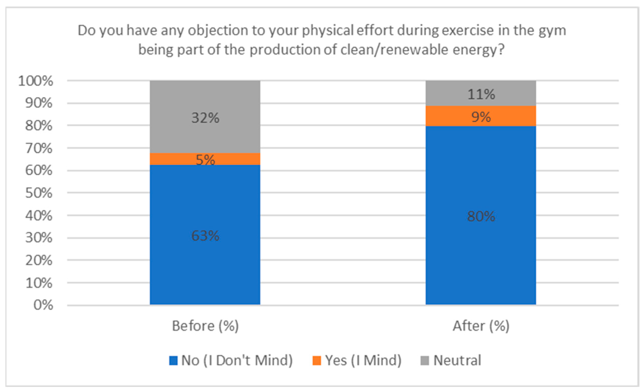 Sustainability 15 10259 g004 Sustainability 15 10259 g004