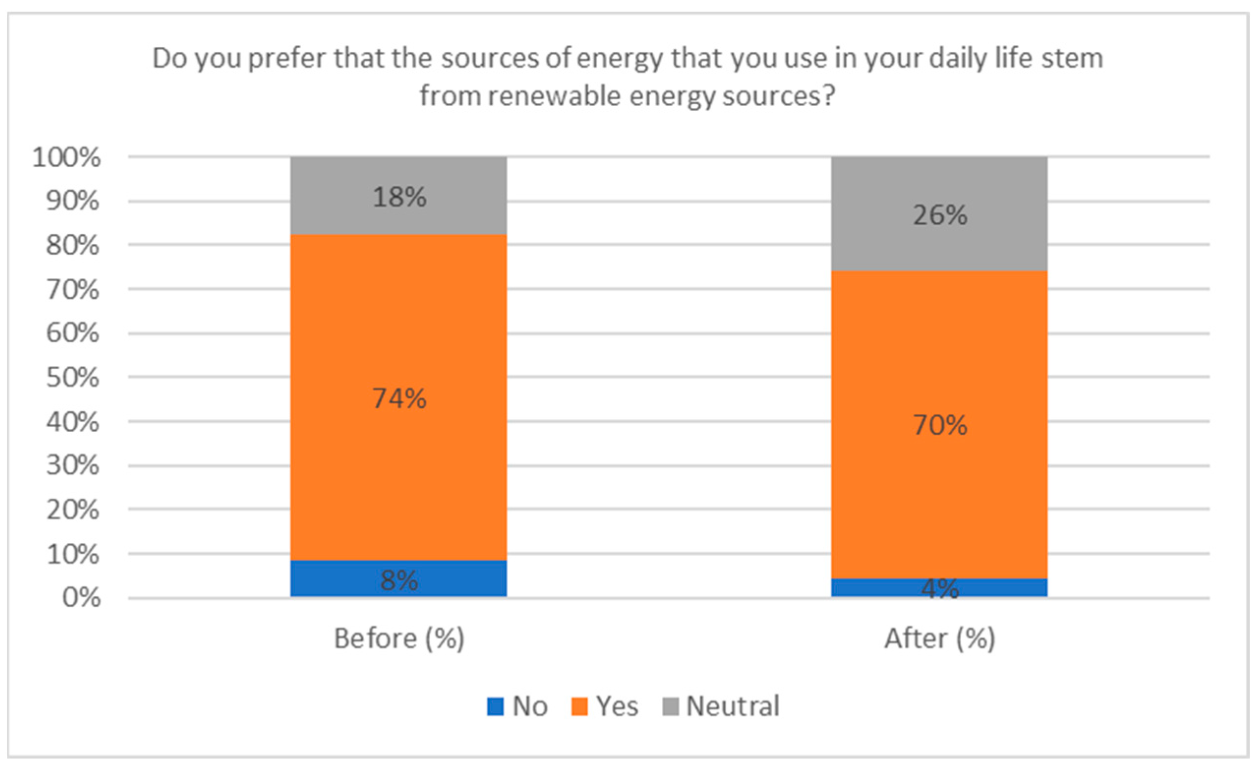 Sustainability 15 10259 g005 Sustainability 15 10259 g005