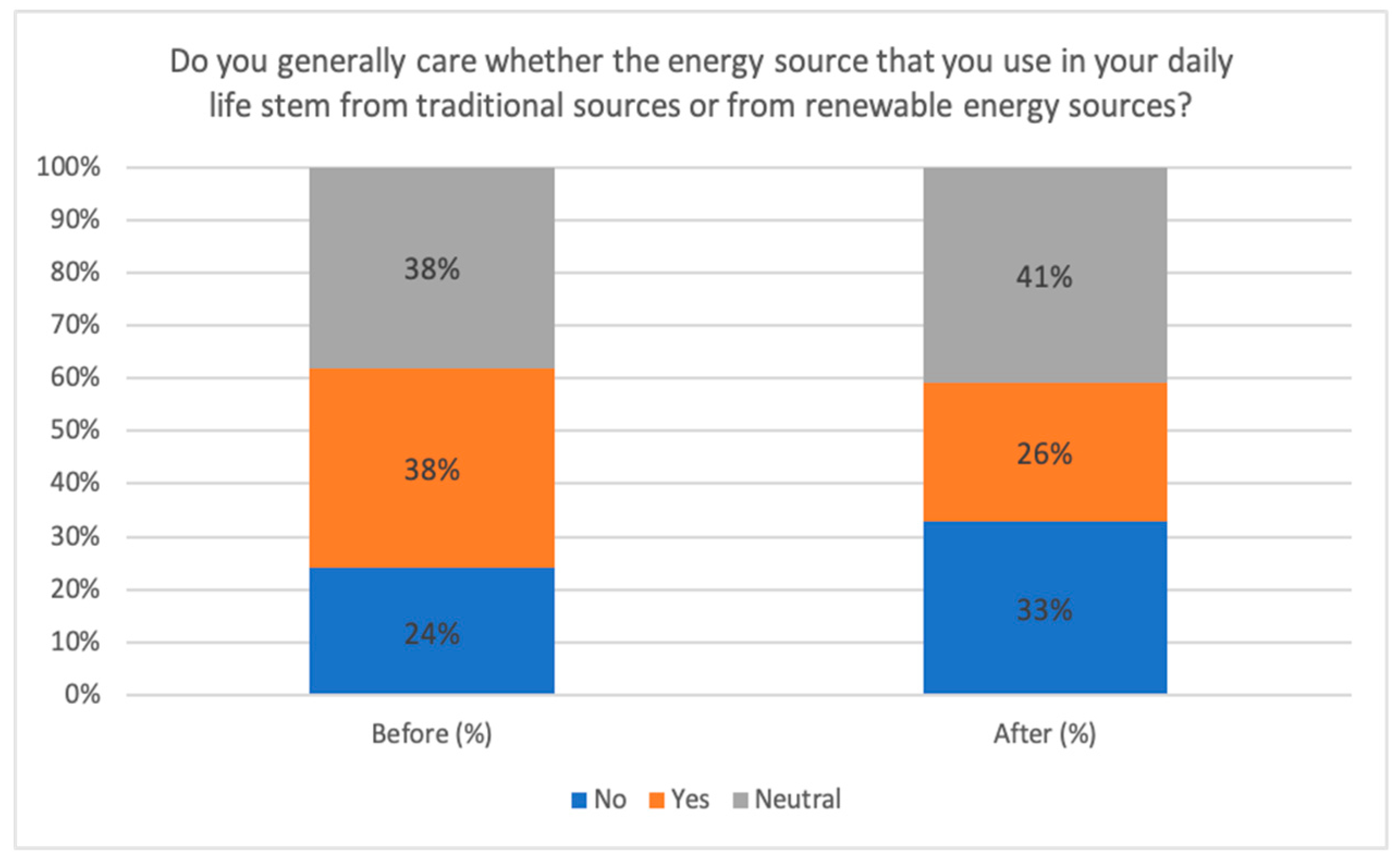 Sustainability 15 10259 g006 Sustainability 15 10259 g006