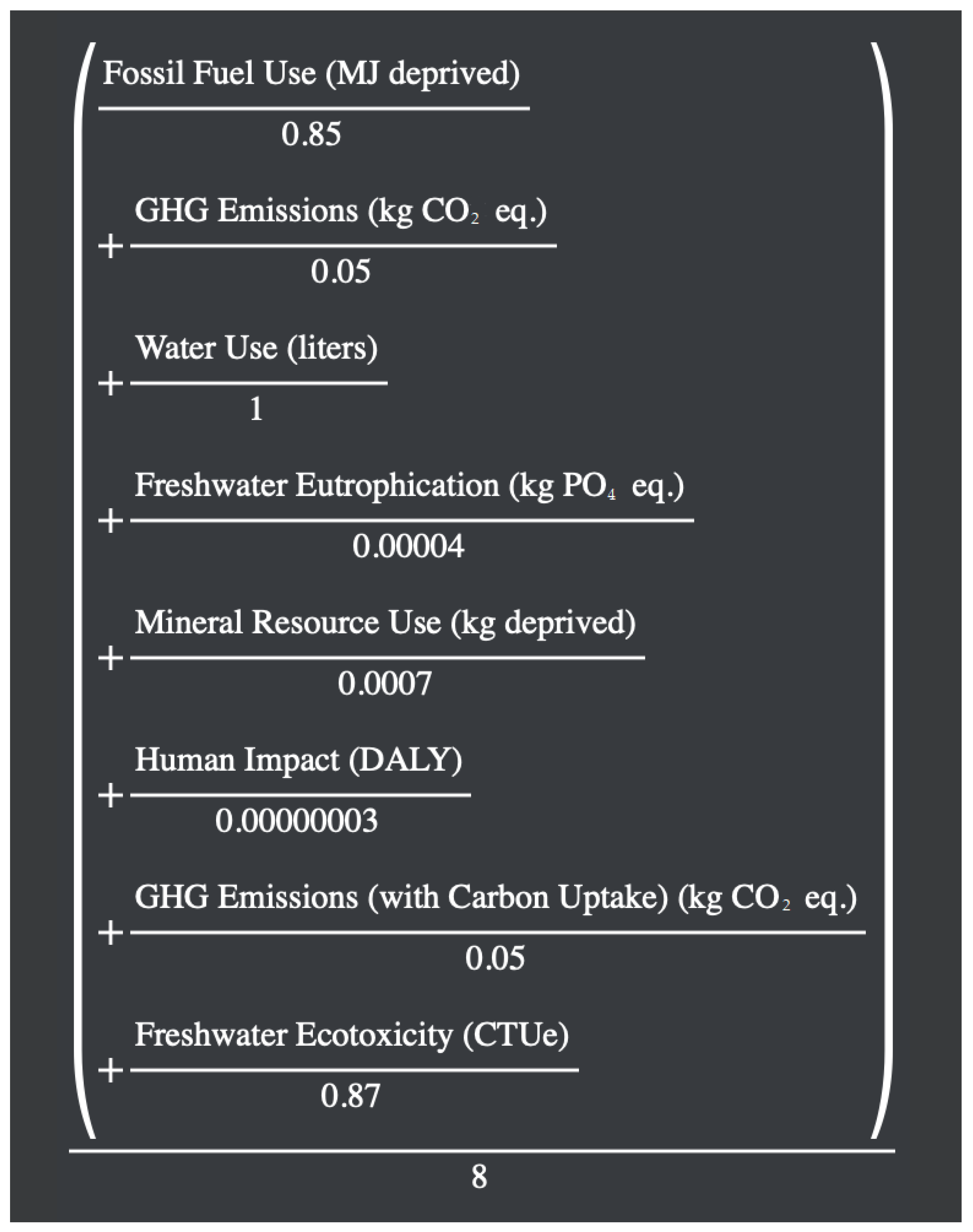 Sustainability 15 10260 g003 Sustainability 15 10260 g003