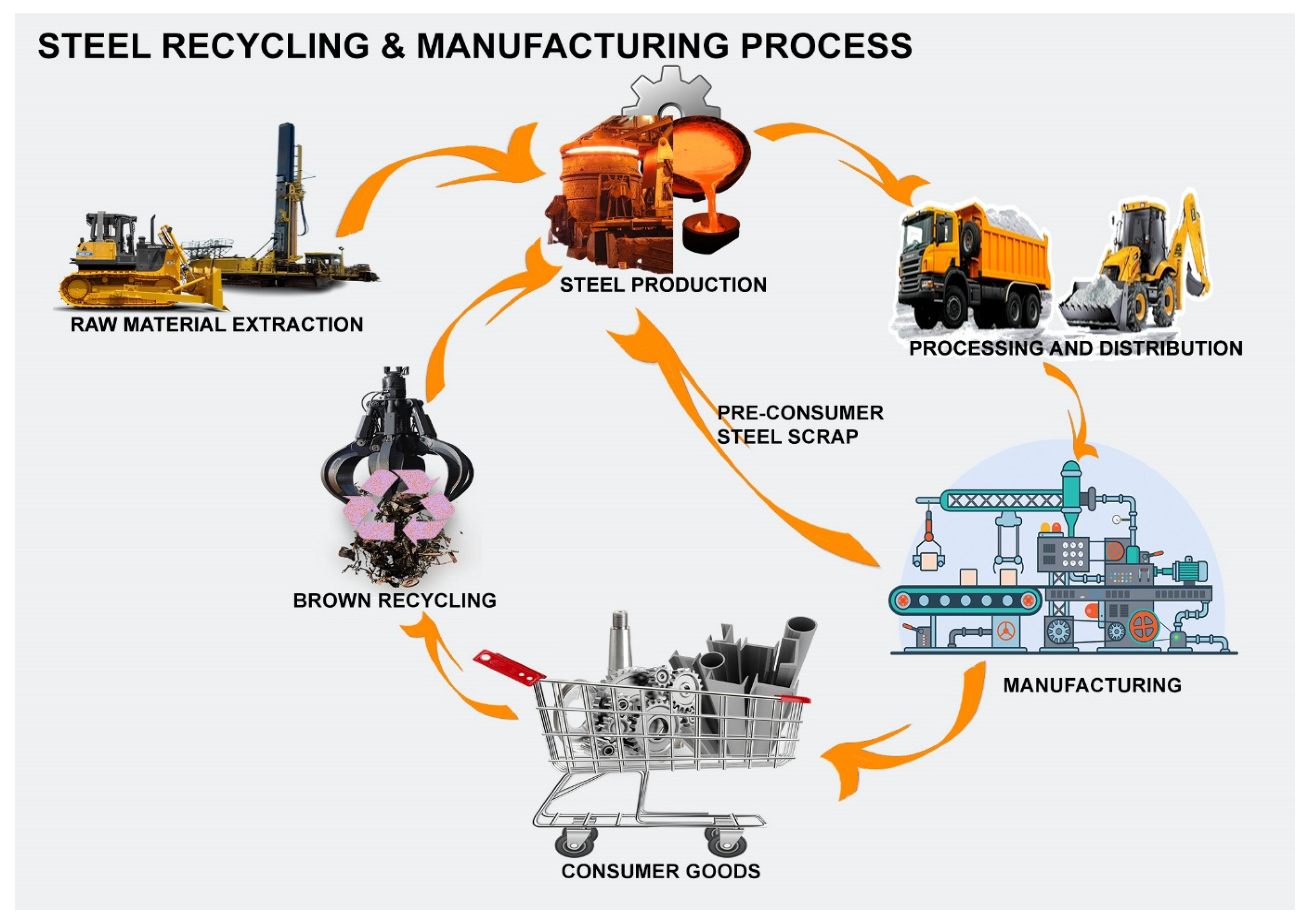 Sustainability 15 10261 g001