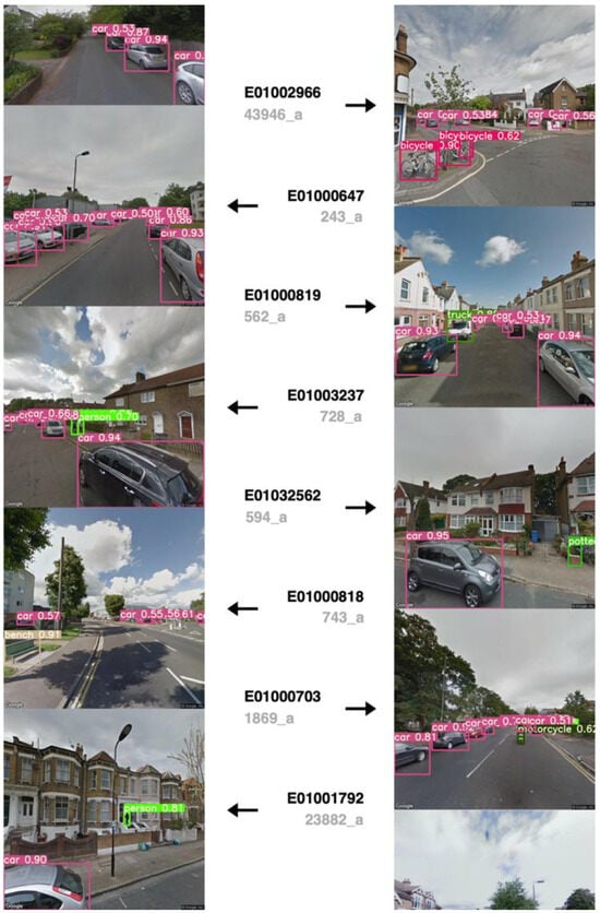 Sustainability 15 10270 g0a5