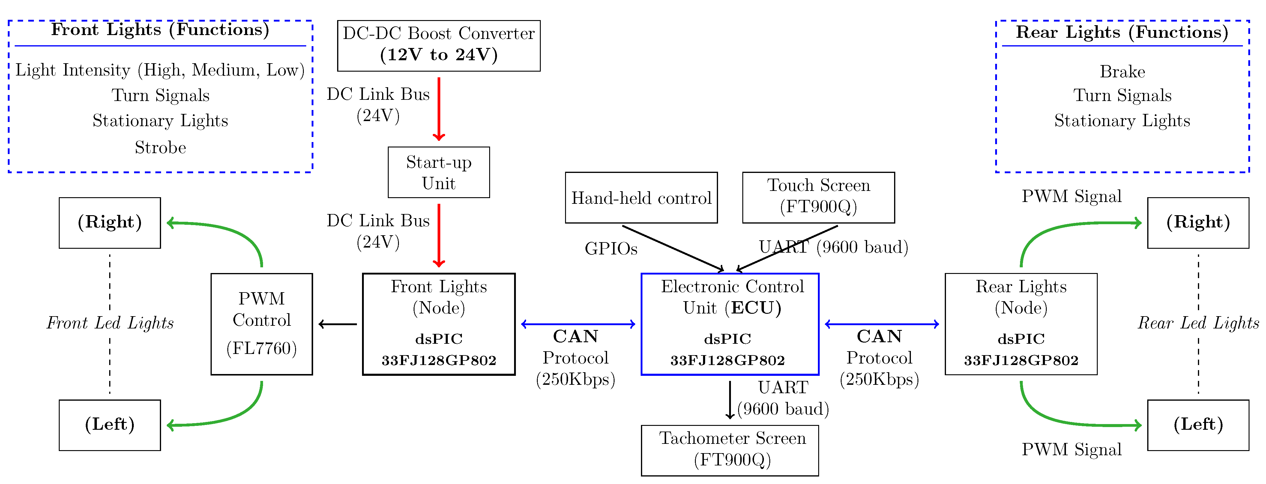 Sustainability 15 10275 g002 Sustainability 15 10275 g002