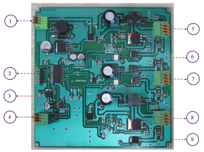 Sustainability 15 10275 g010 Sustainability 15 10275 g010