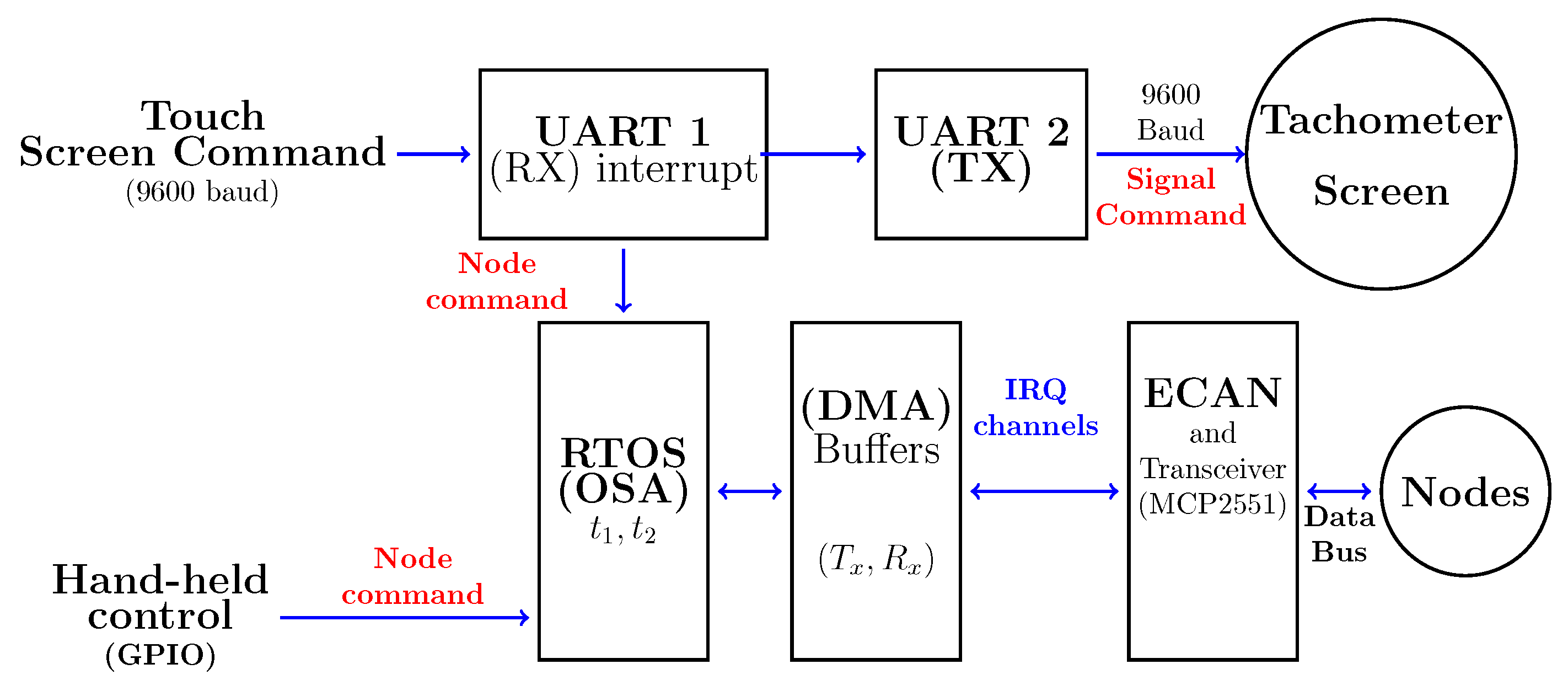 Sustainability 15 10275 g011 Sustainability 15 10275 g011