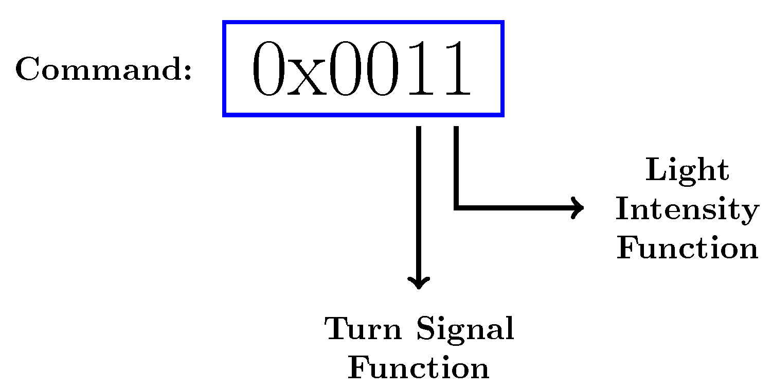 Sustainability 15 10275 g013 Sustainability 15 10275 g013