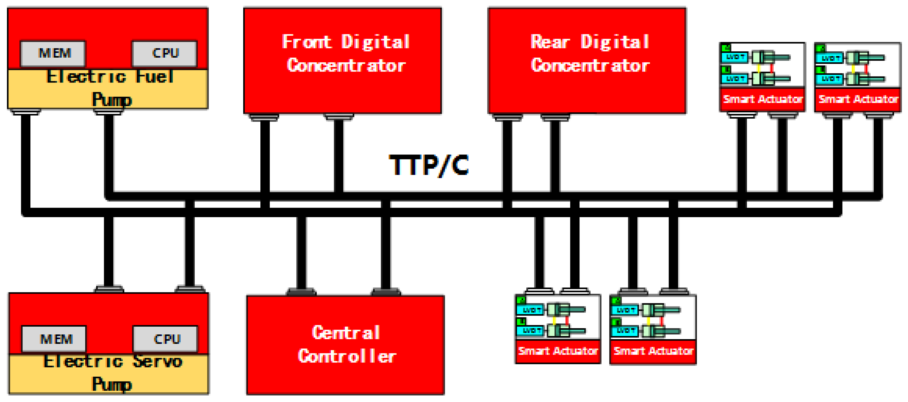 Sustainability 15 10278 g002