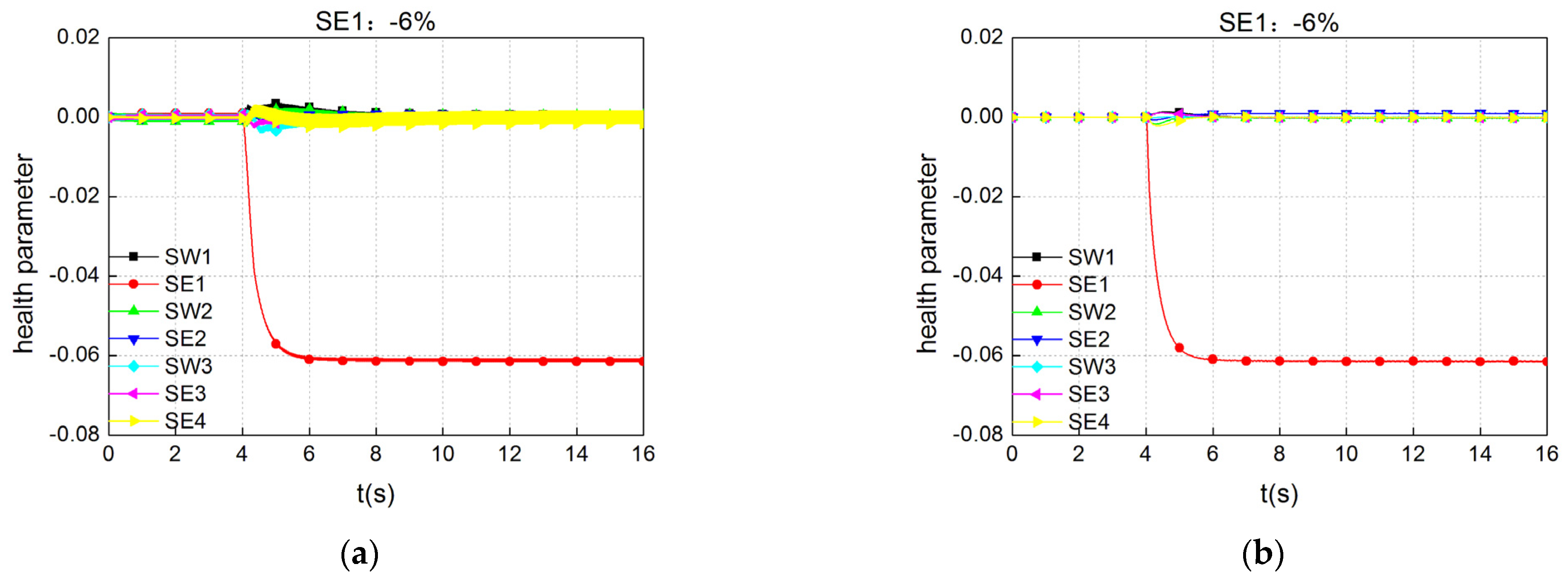 Sustainability 15 10278 g007