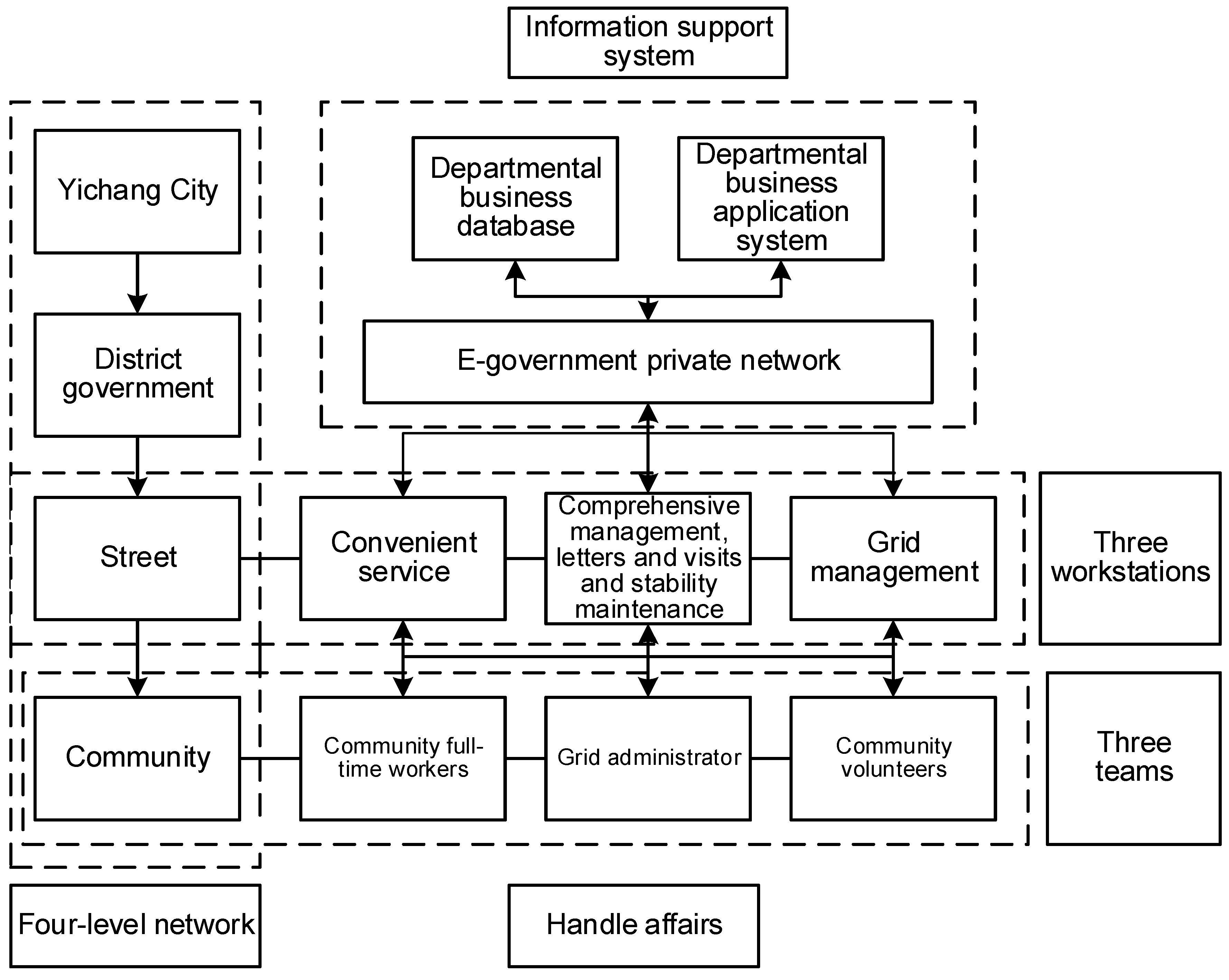 Sustainability 15 10279 g004