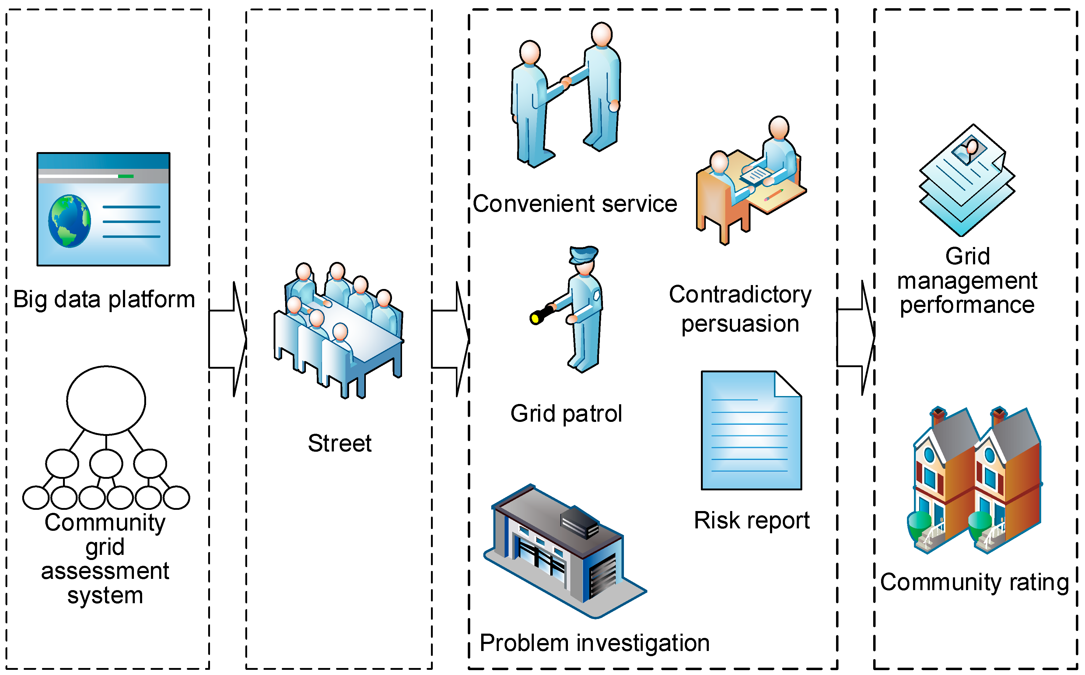 Sustainability 15 10279 g006