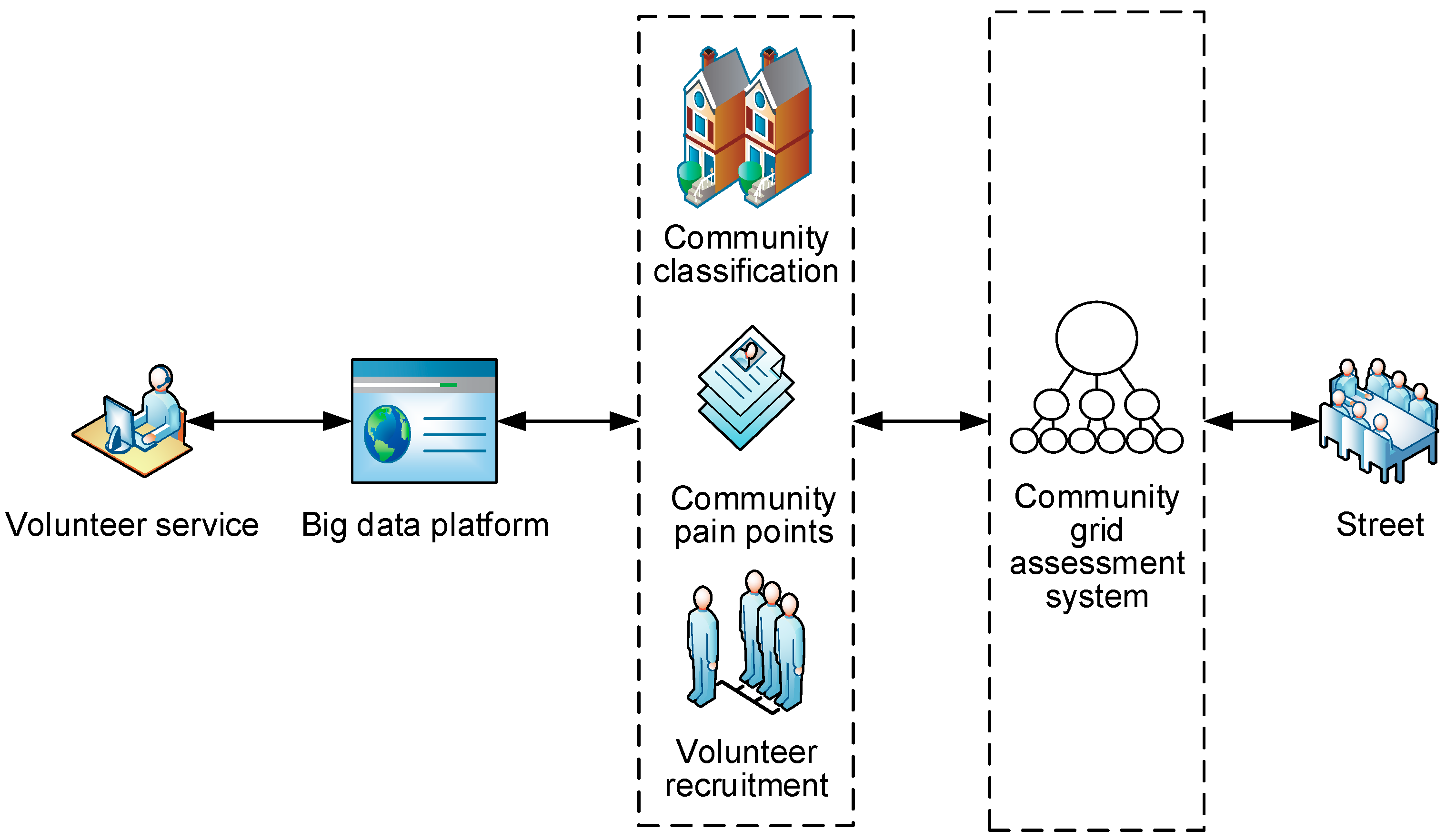 Sustainability 15 10279 g009