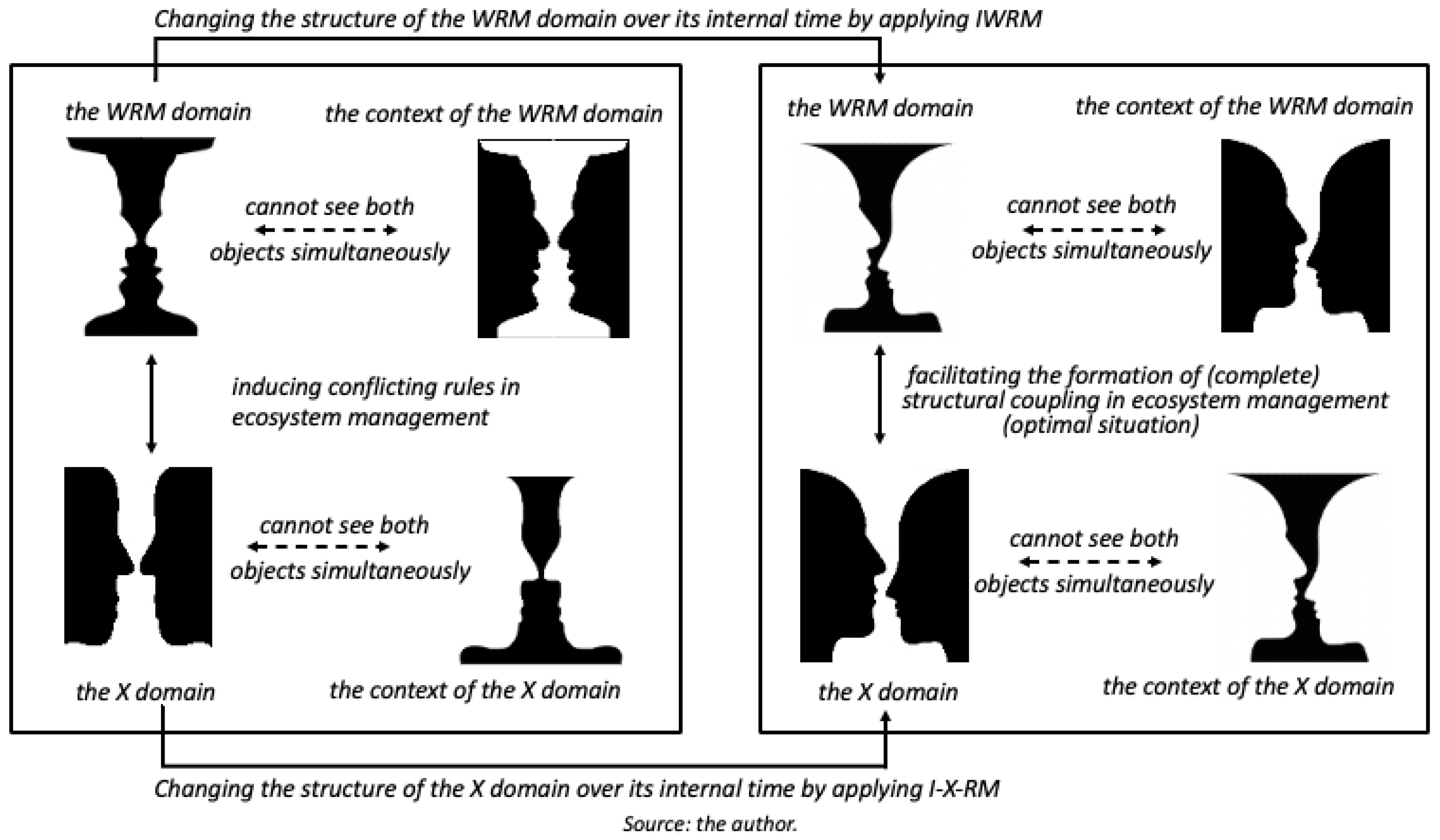 Sustainability 15 10281 g004