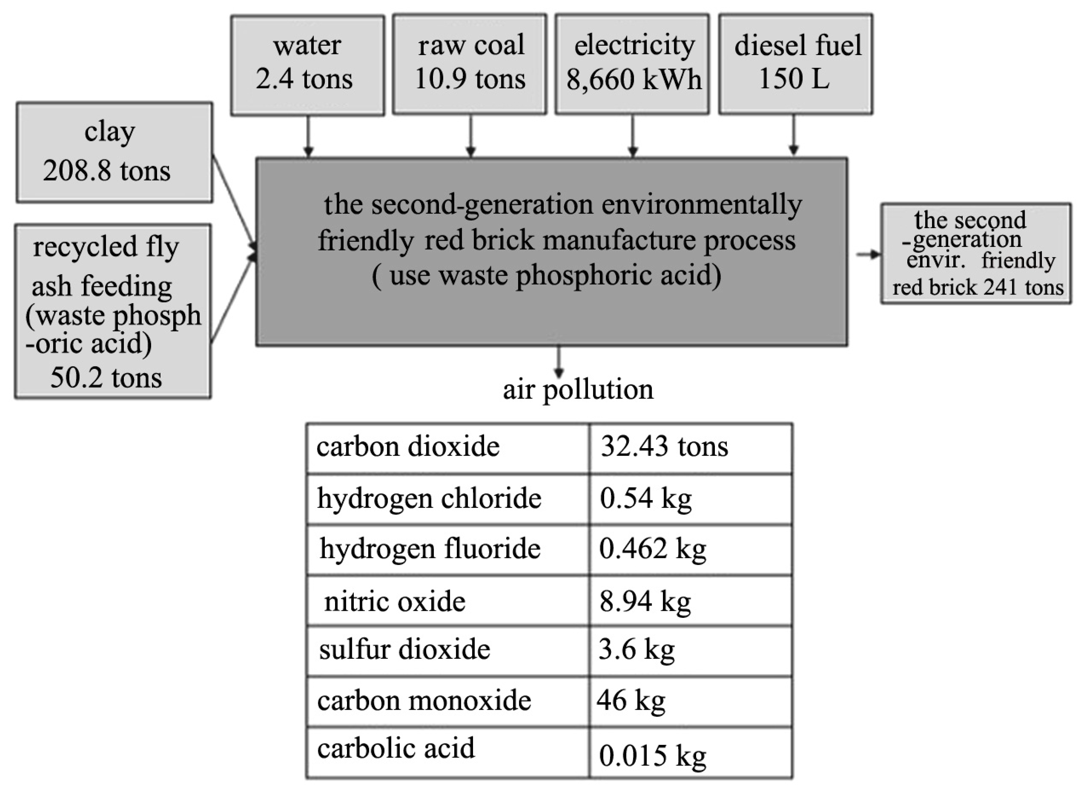Sustainability 15 10284 g011 Sustainability 15 10284 g011