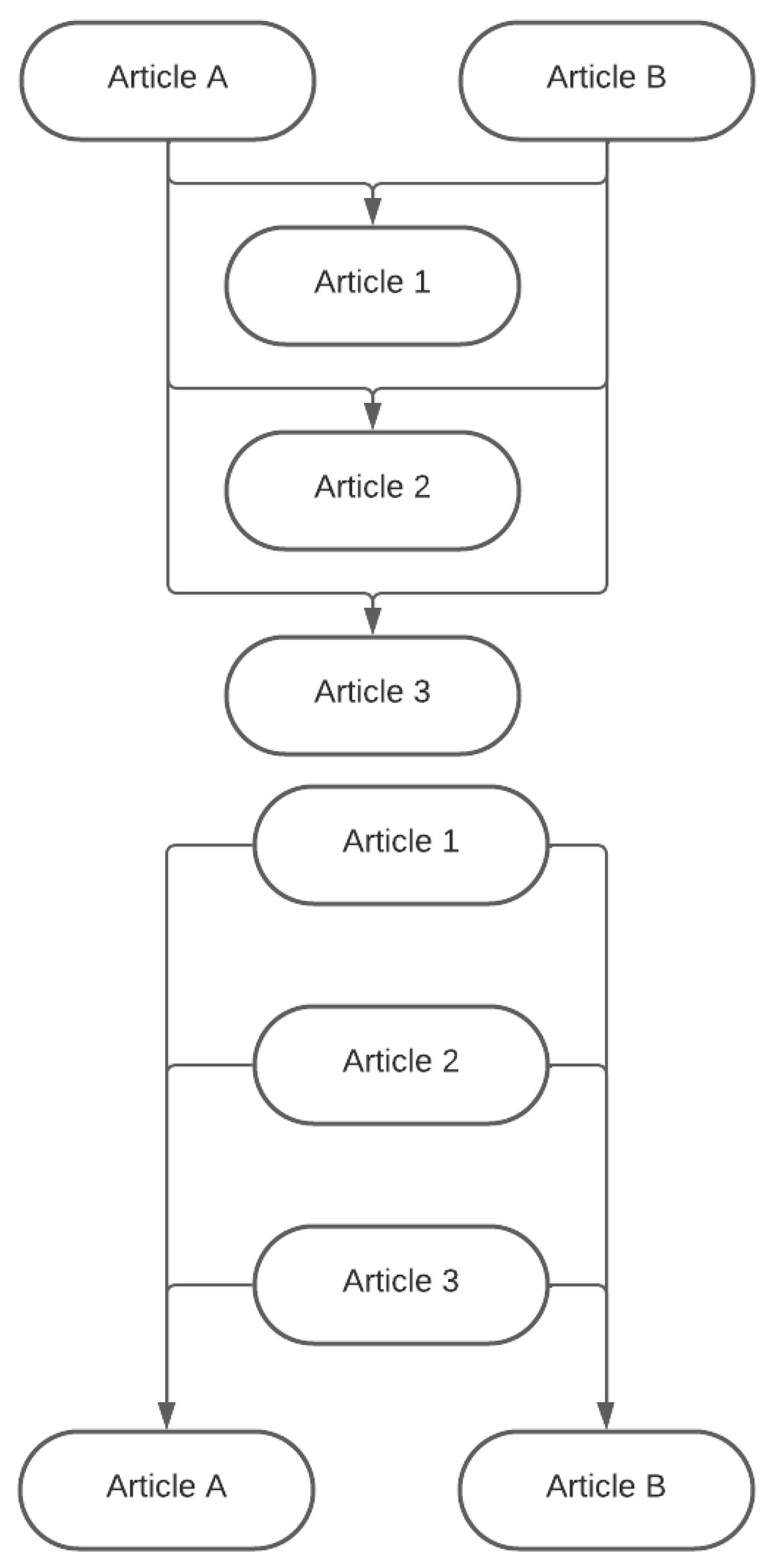 Sustainability 15 10300 g002