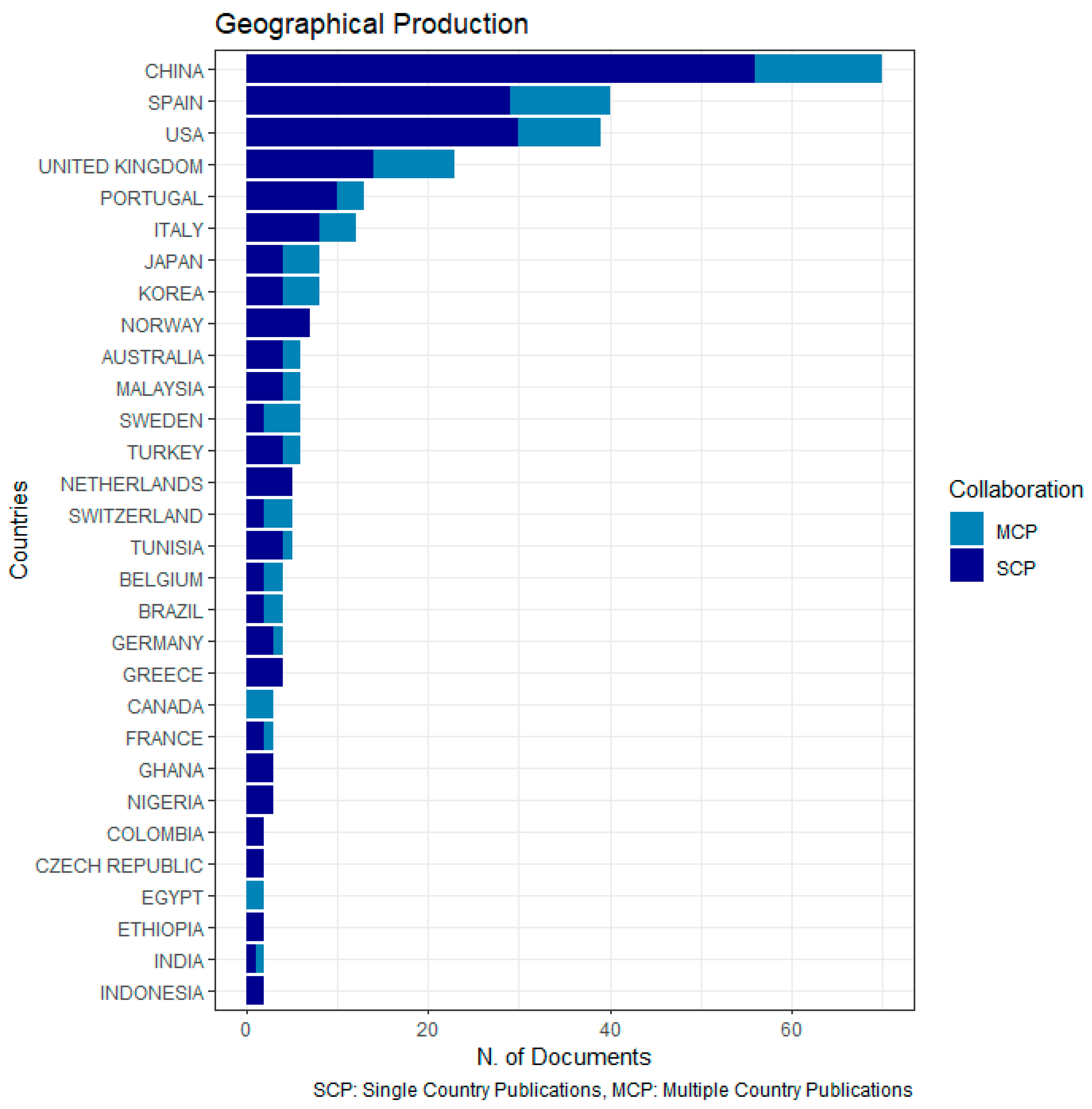 Sustainability 15 10300 g008