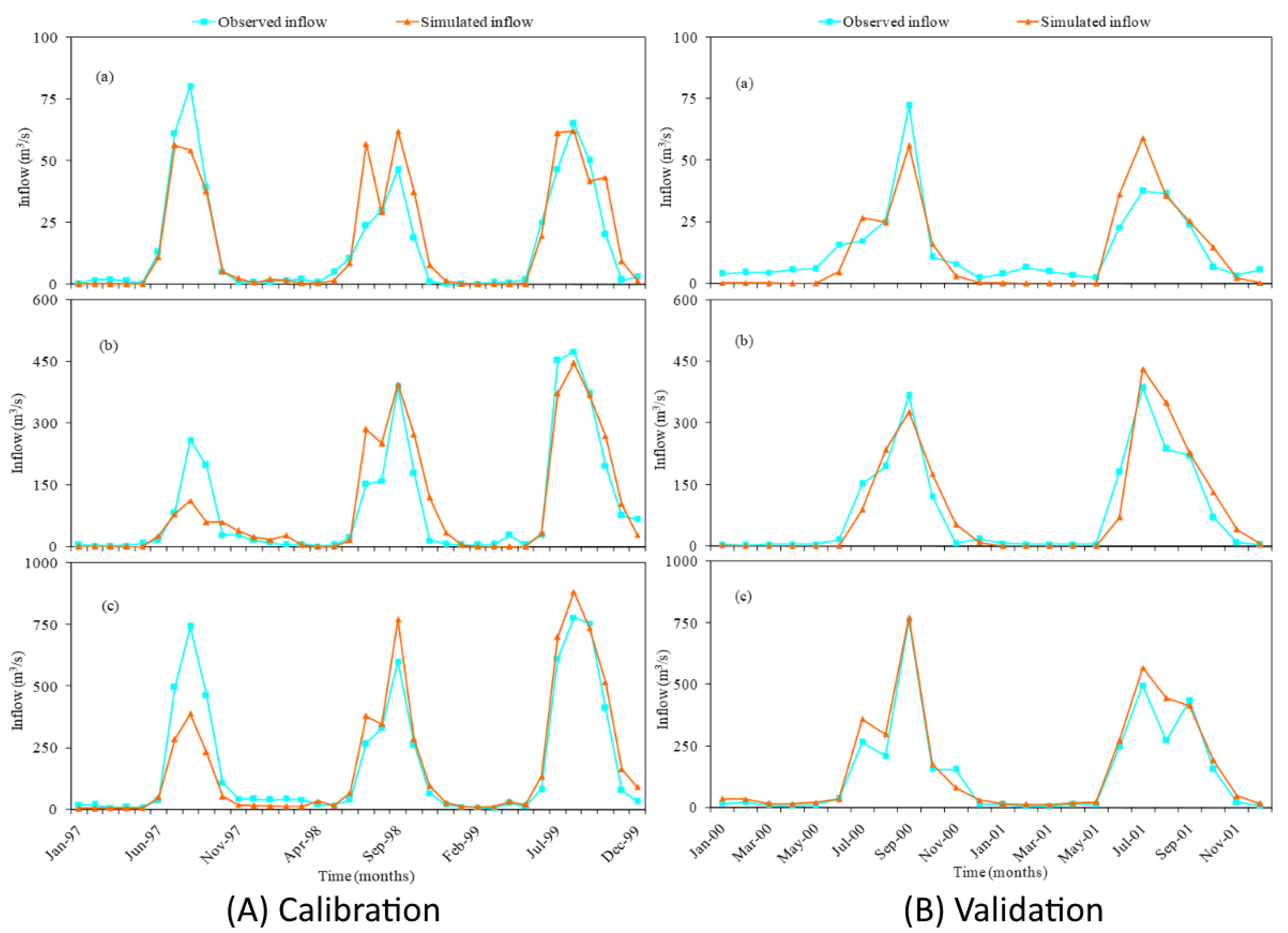 Sustainability 15 10304 g004
