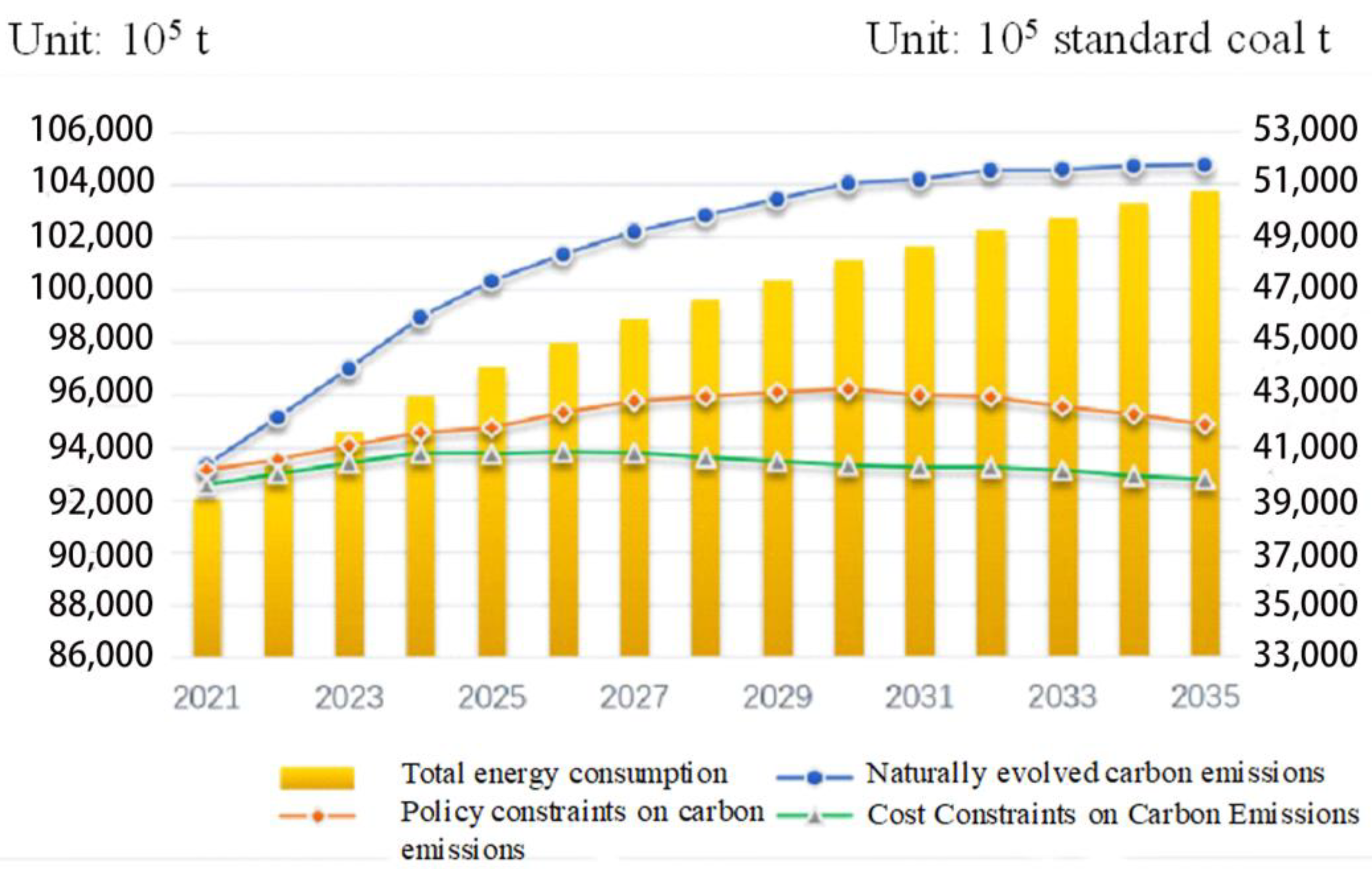 Sustainability 15 10305 g002