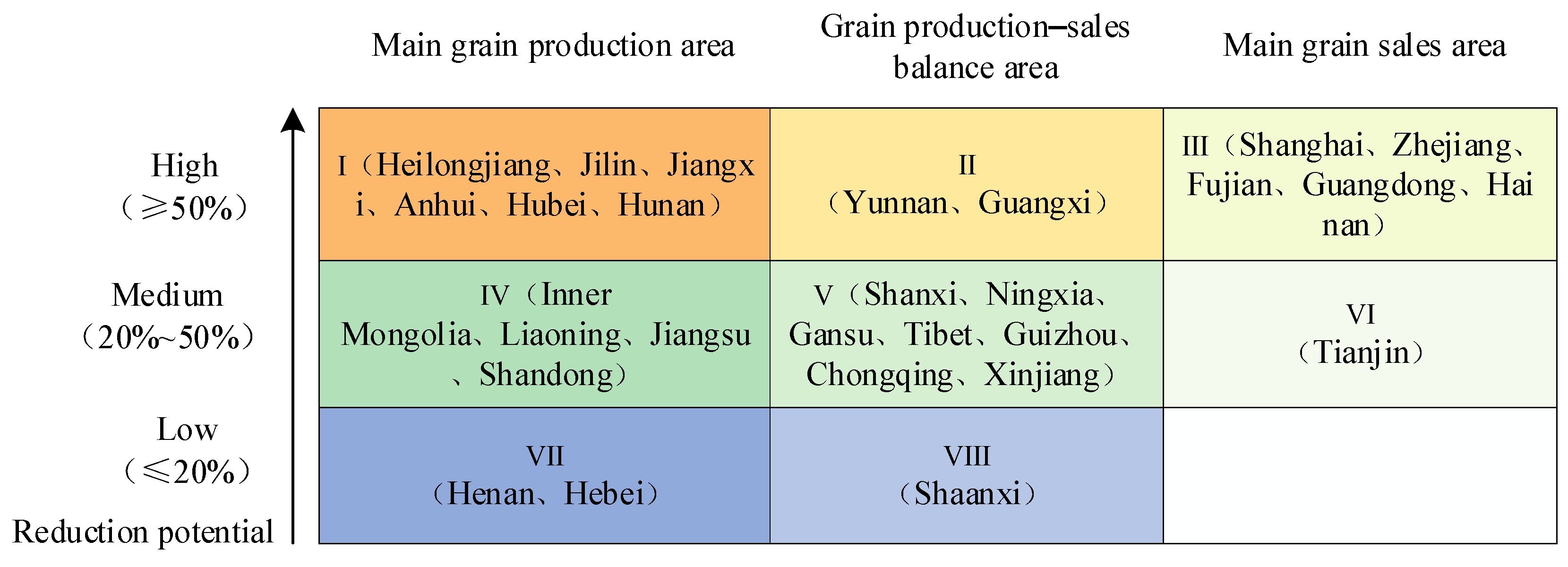 Sustainability 15 10314 g009
