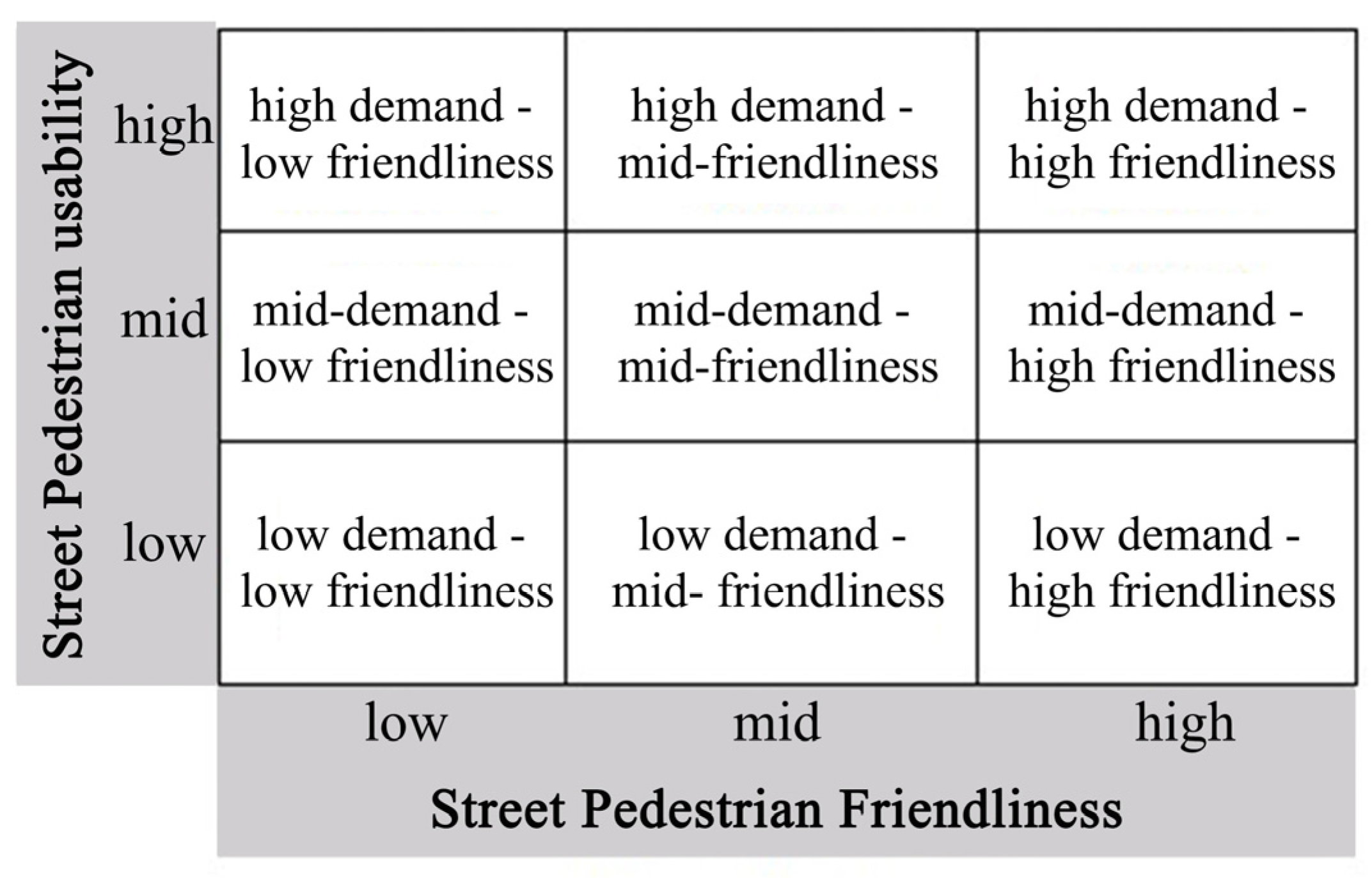 Sustainability 15 10317 g002